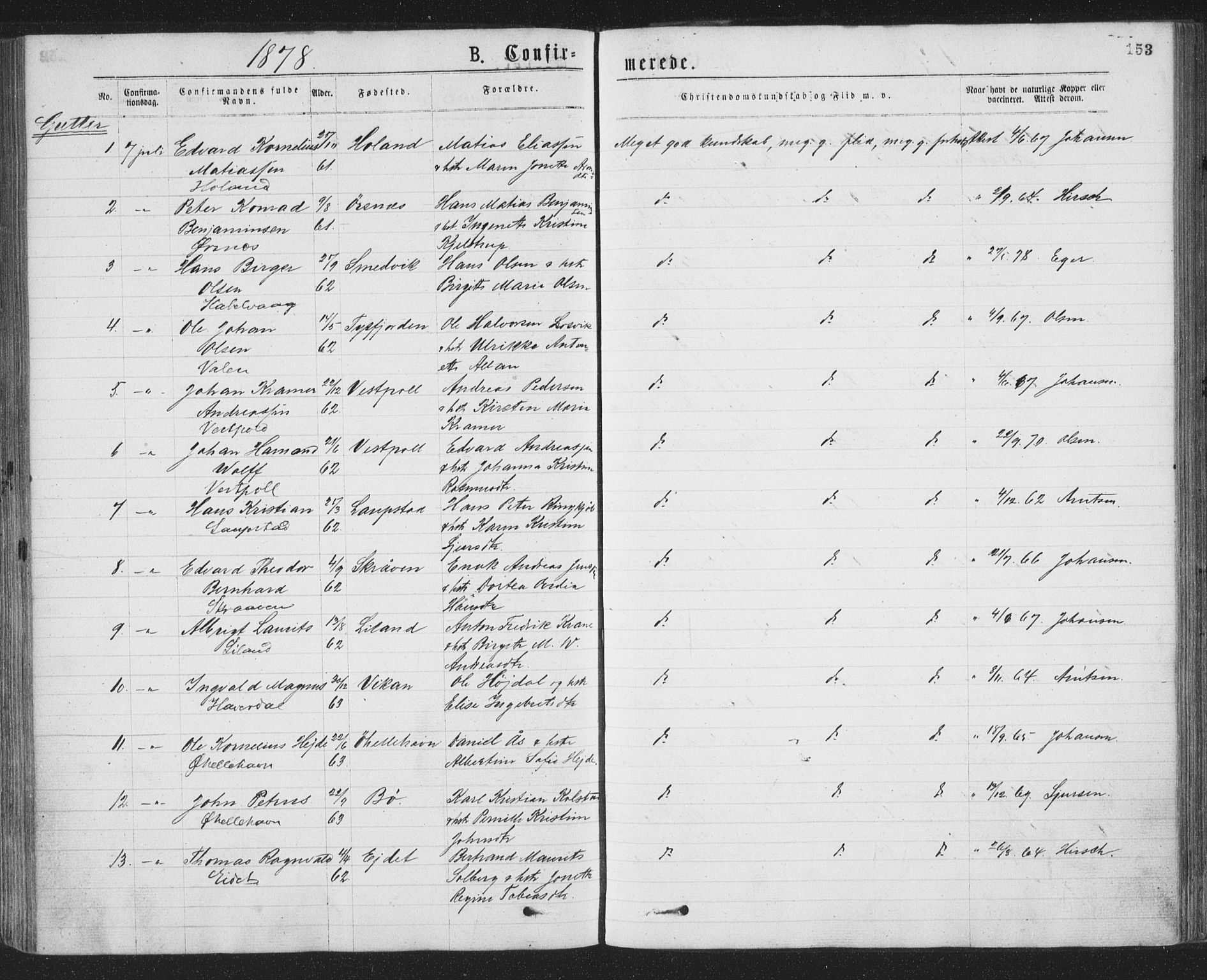 Ministerialprotokoller, klokkerbøker og fødselsregistre - Nordland, SAT/A-1459/874/L1058: Parish register (official) no. 874A02, 1878-1883, p. 153