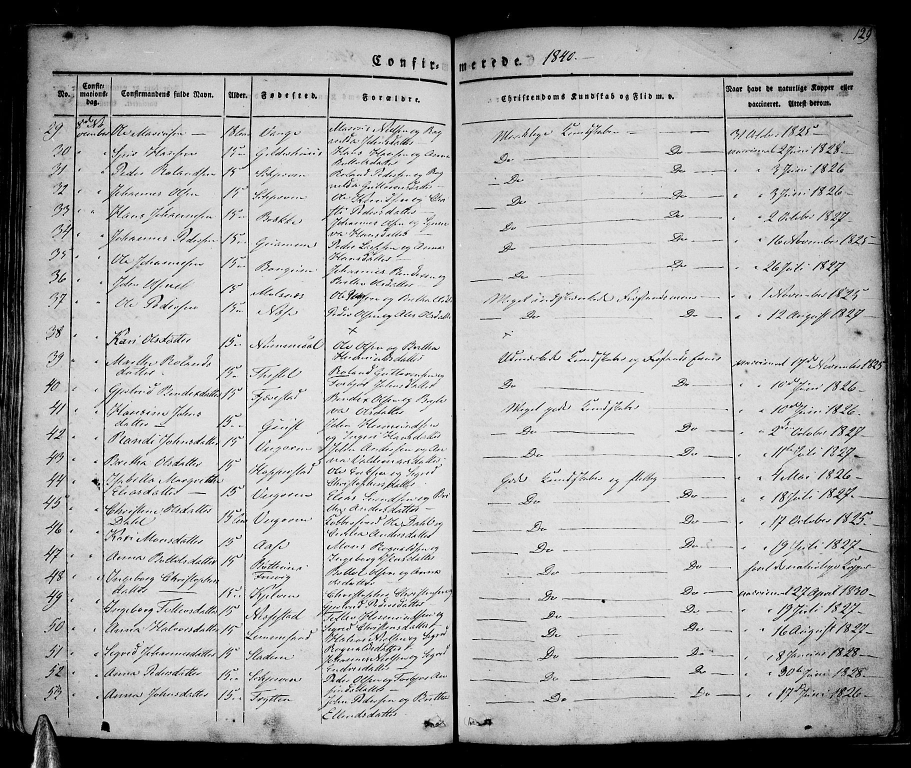 Vik sokneprestembete, SAB/A-81501: Parish register (official) no. A 7, 1831-1845, p. 129