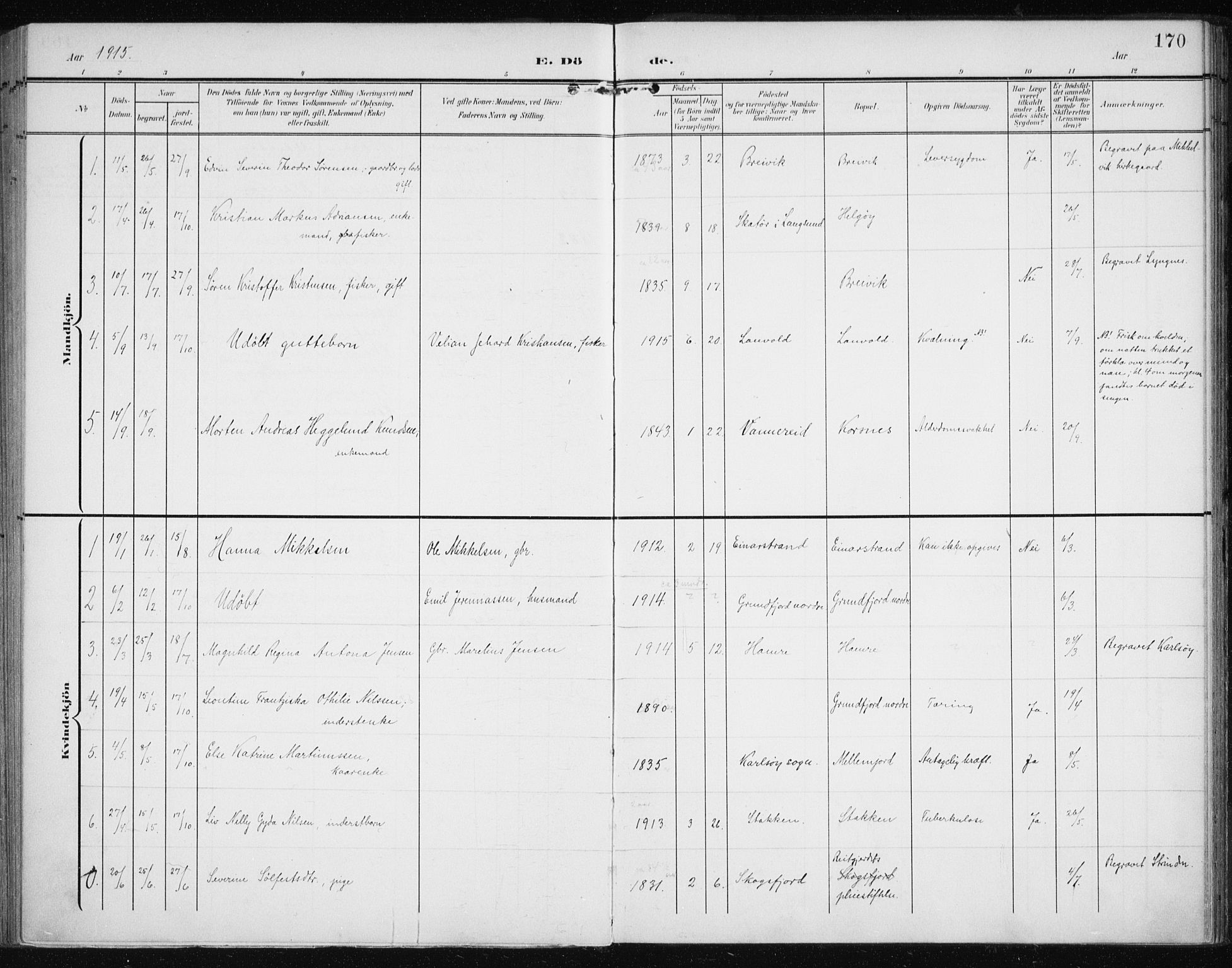 Karlsøy sokneprestembete, SATØ/S-1299/H/Ha/Haa/L0013kirke: Parish register (official) no. 13, 1902-1916, p. 170