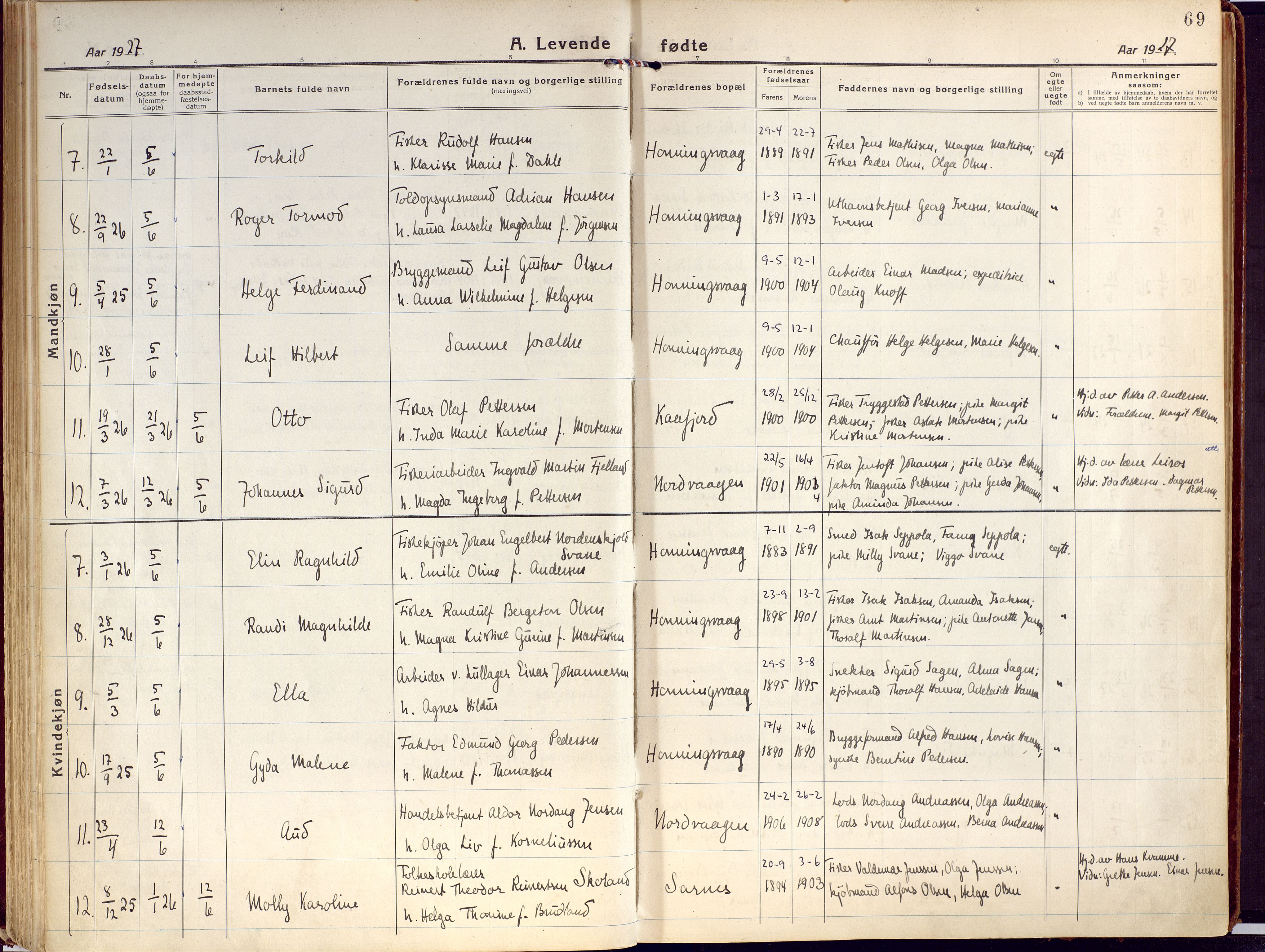 Kjelvik/Nordkapp sokneprestkontor, AV/SATØ-S-1350/H/Ha/L0002kirke: Parish register (official) no. 2, 1920-1929, p. 69