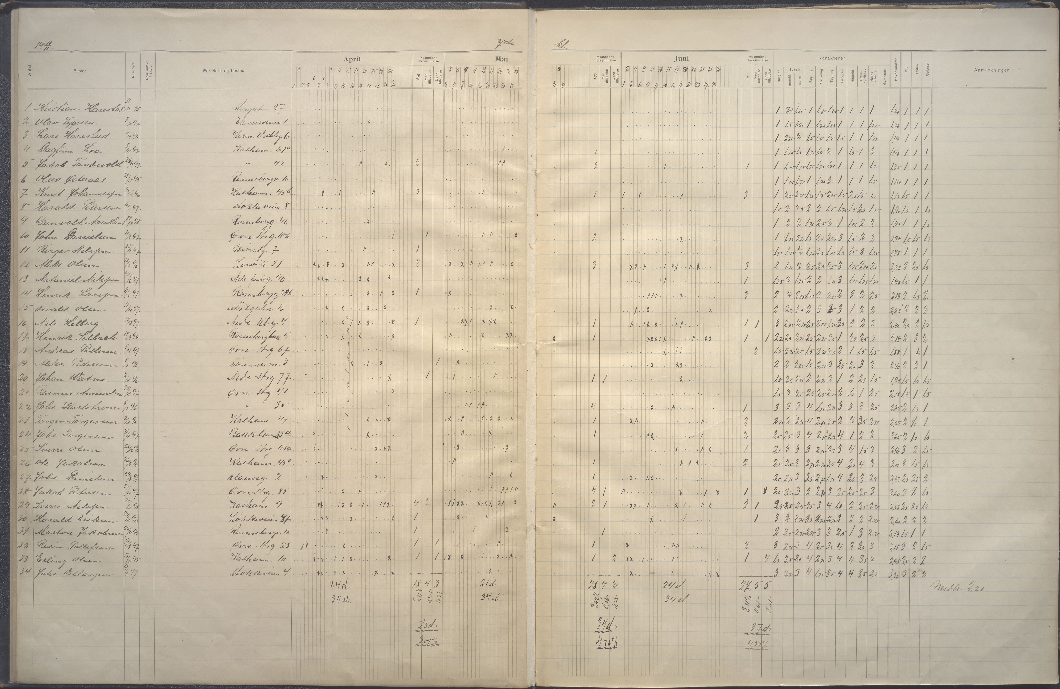 Stavanger kommune. Våland skole, BYST/A-0266/G/Ga/L0001: Dagbok, 1910-1911