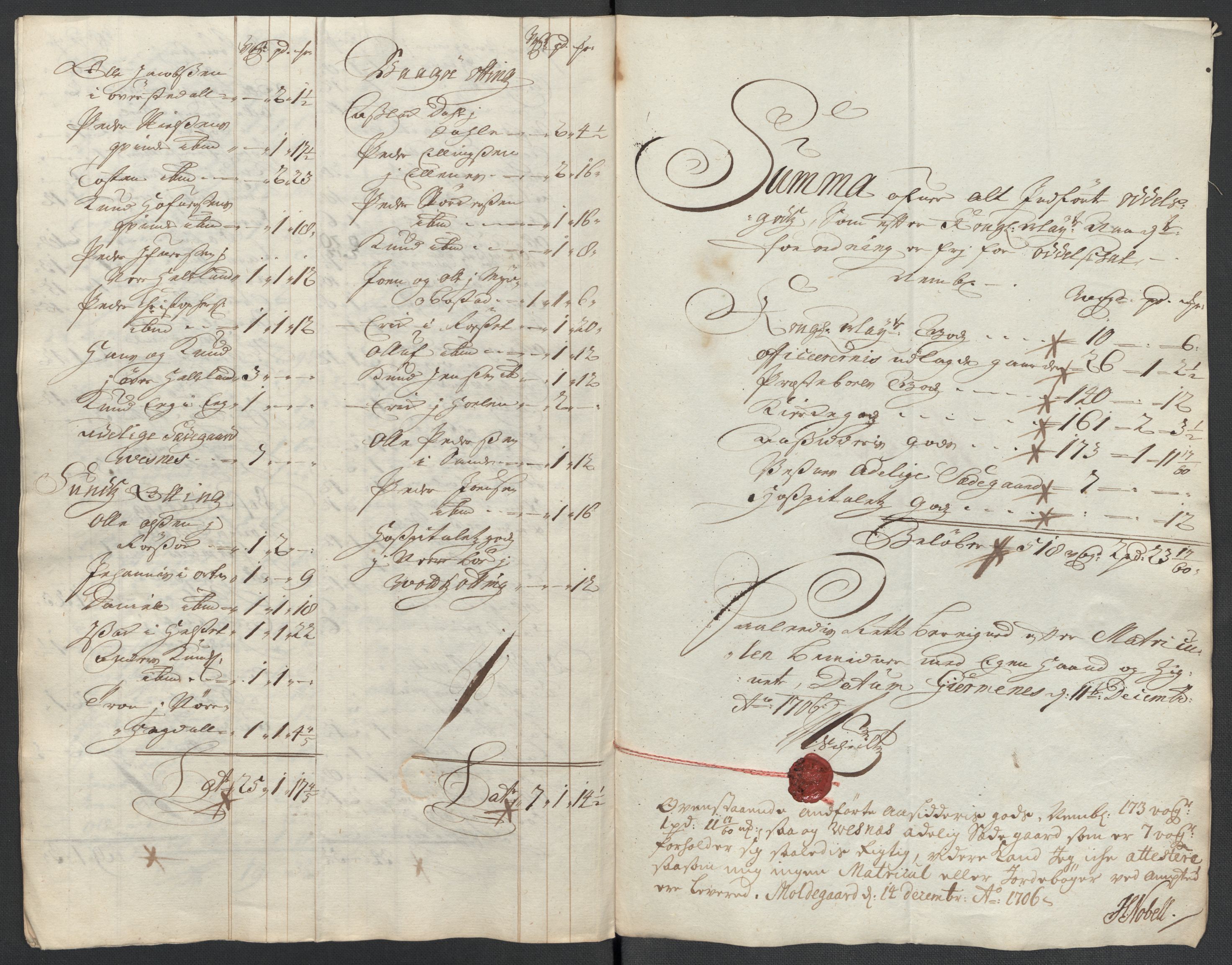 Rentekammeret inntil 1814, Reviderte regnskaper, Fogderegnskap, AV/RA-EA-4092/R55/L3657: Fogderegnskap Romsdal, 1706, p. 155