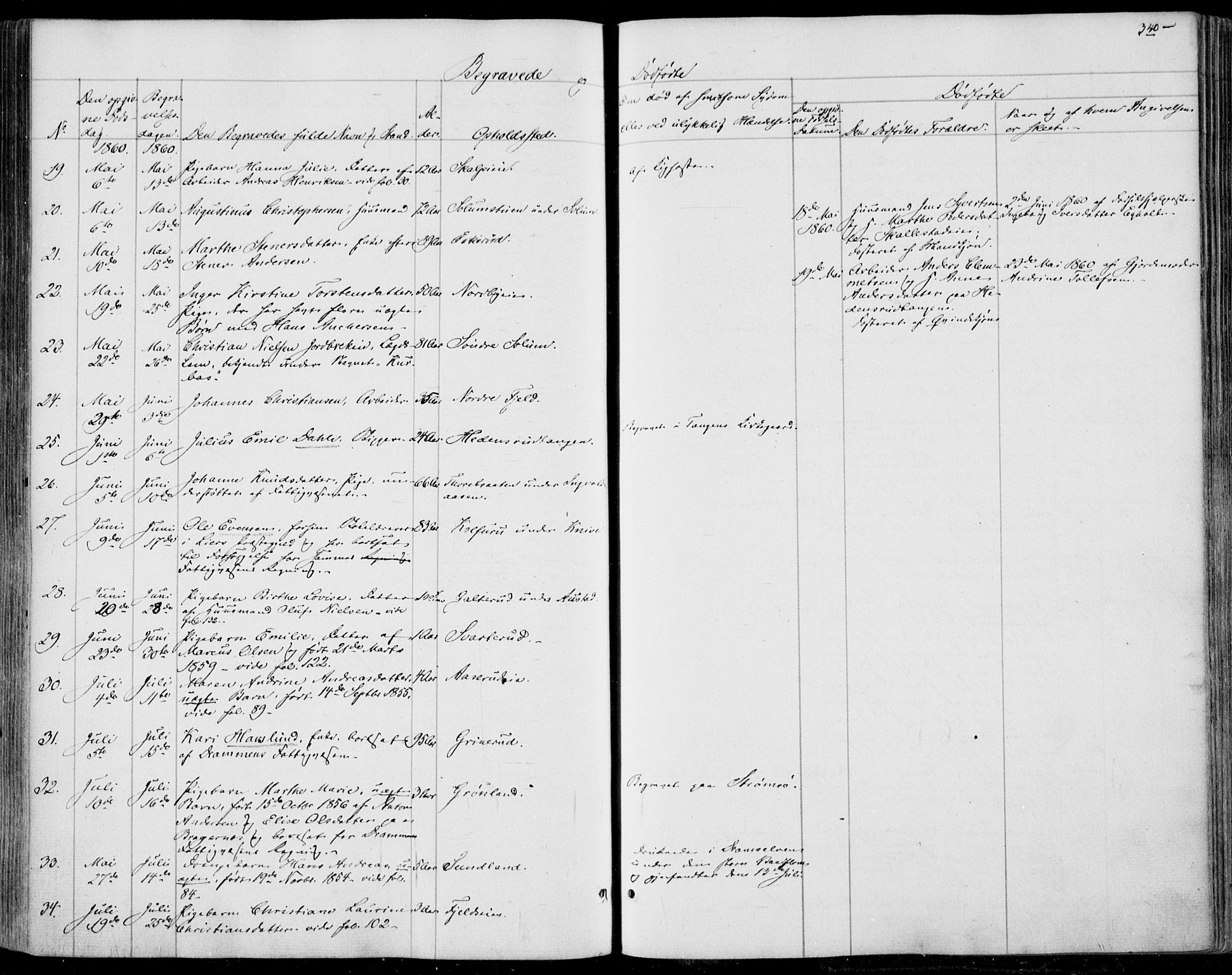 Skoger kirkebøker, SAKO/A-59/F/Fa/L0003: Parish register (official) no. I 3, 1842-1861, p. 340