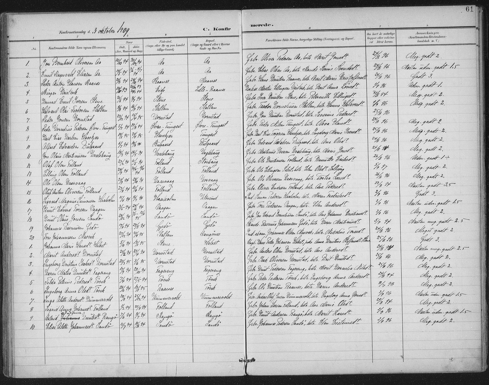 Ministerialprotokoller, klokkerbøker og fødselsregistre - Møre og Romsdal, SAT/A-1454/570/L0833: Parish register (official) no. 570A07, 1901-1914, p. 61