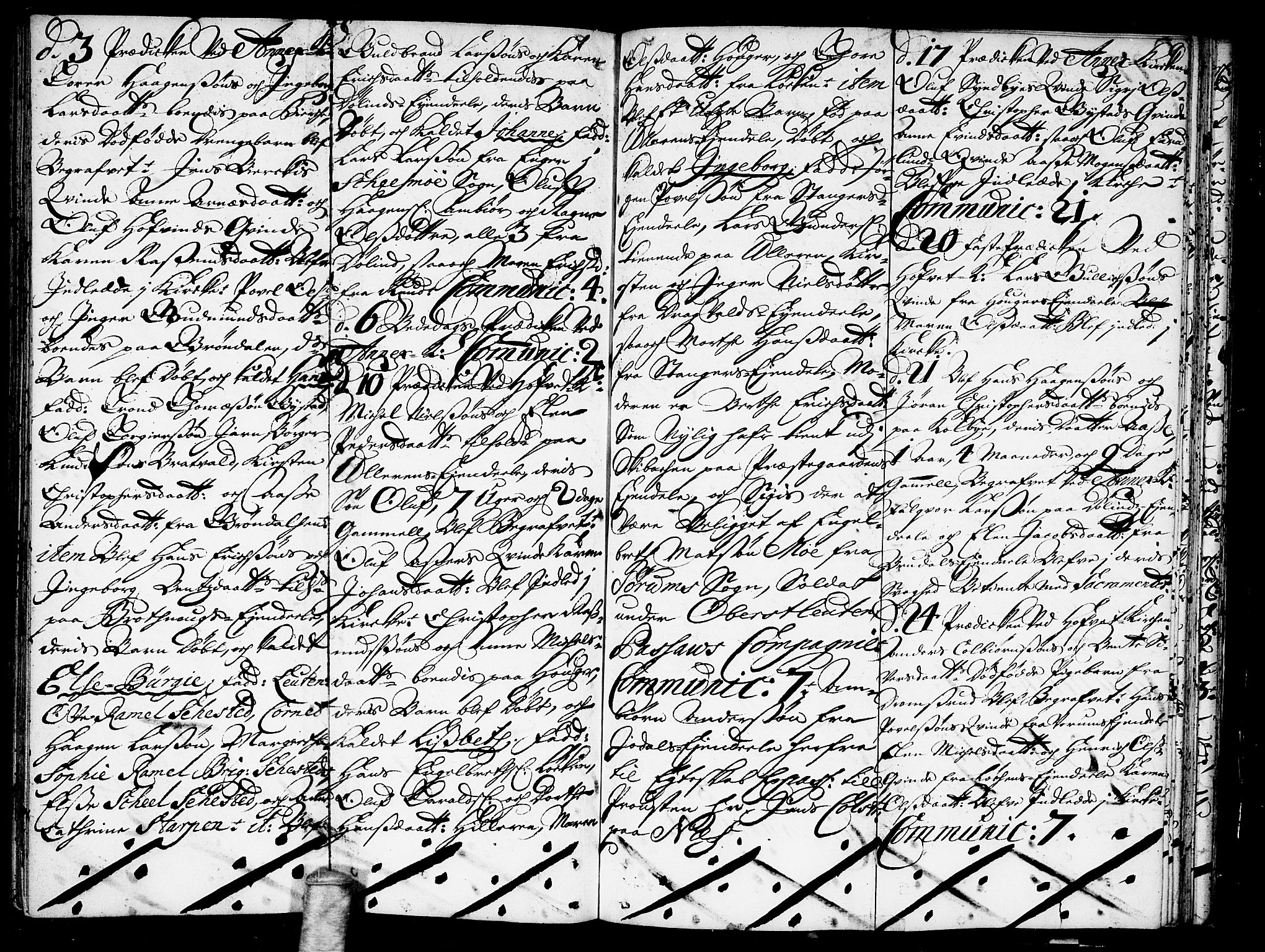 Ullensaker prestekontor Kirkebøker, AV/SAO-A-10236a/F/Fa/L0002: Parish register (official) no. I 2, 1702-1710