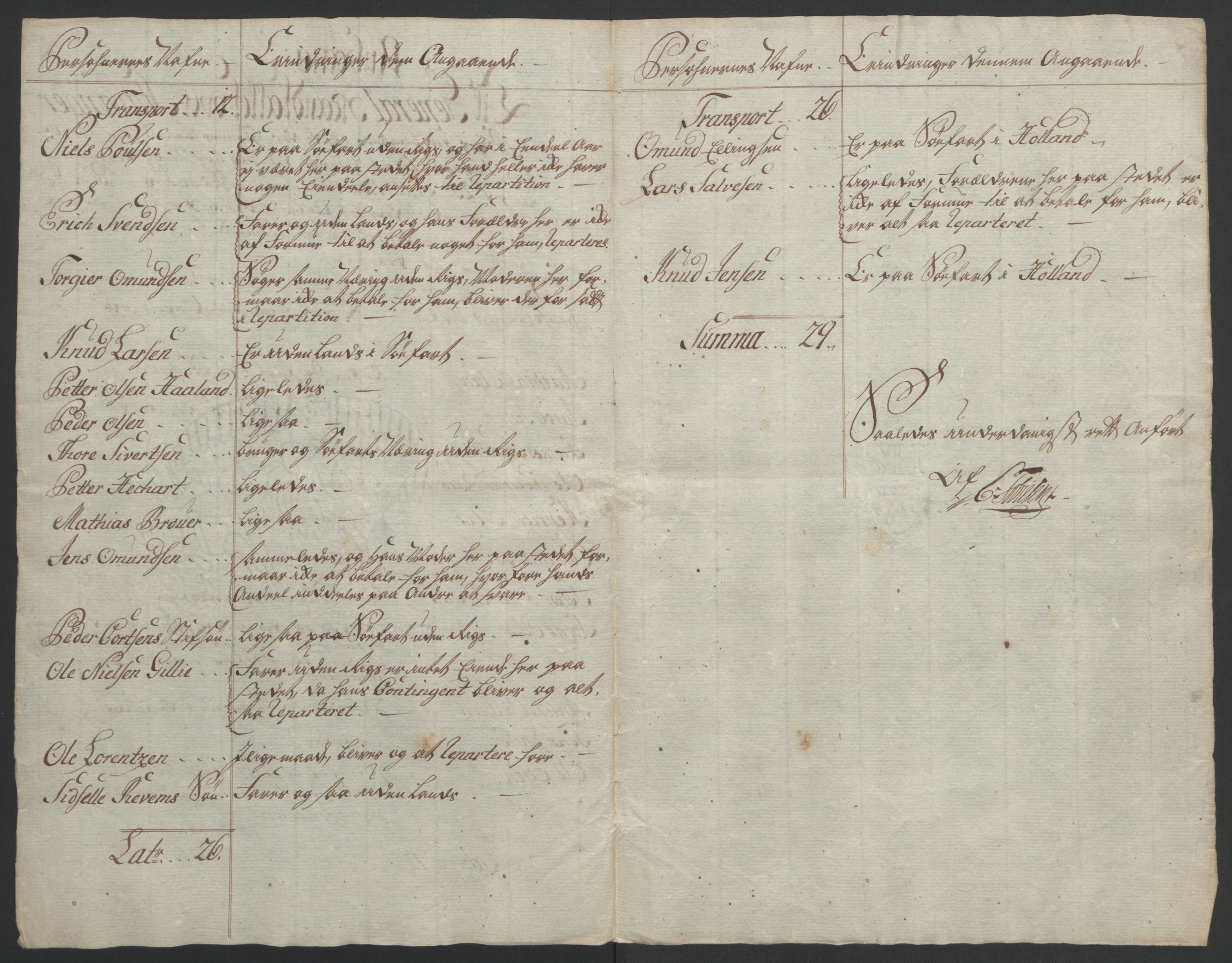 Rentekammeret inntil 1814, Realistisk ordnet avdeling, AV/RA-EA-4070/Ol/L0015/0001: [Gg 10]: Ekstraskatten, 23.09.1762. Stavanger by, Jæren og Dalane, Bergen / Stavanger , 1762-1764, p. 85