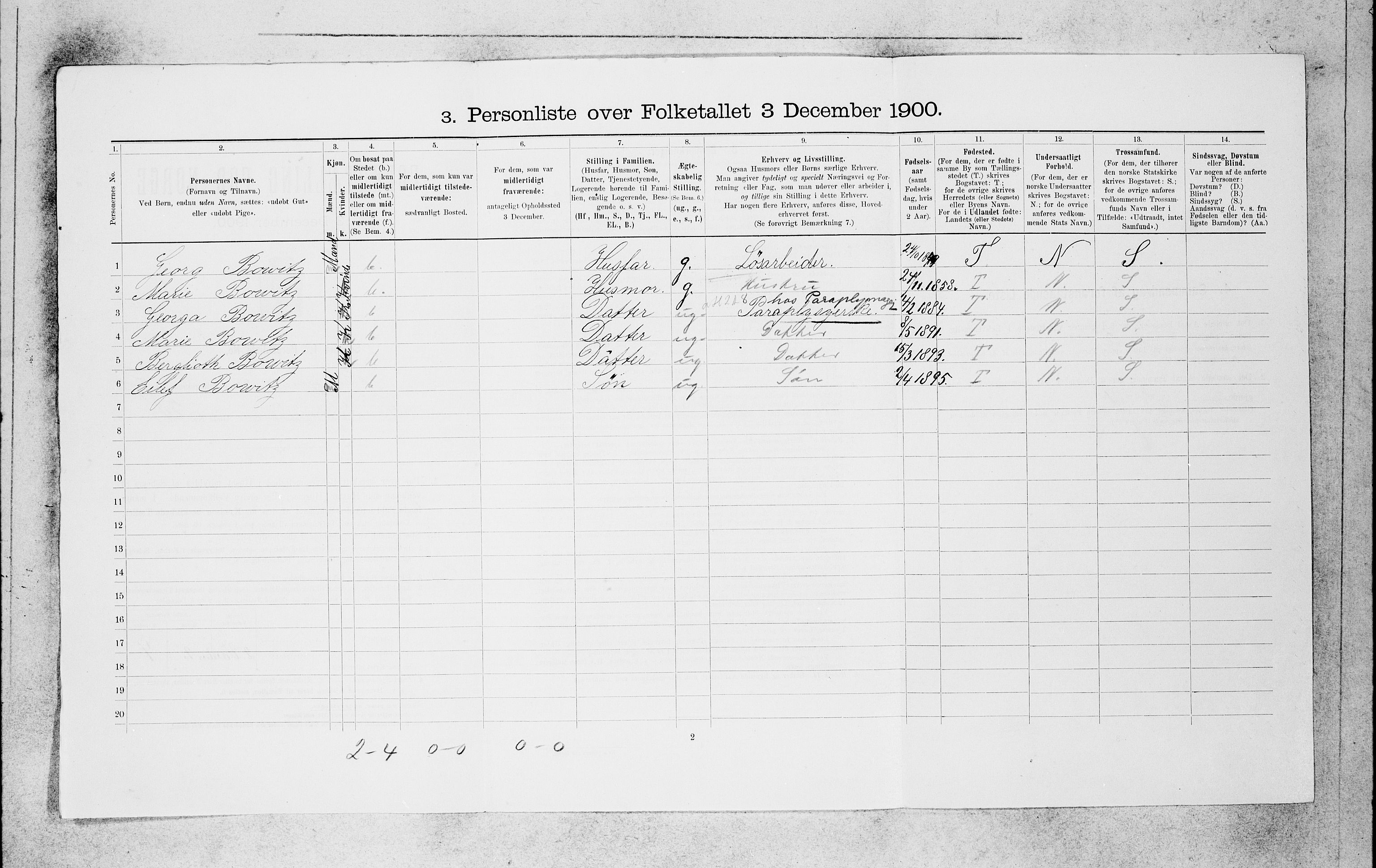 SAB, 1900 census for Bergen, 1900, p. 6167