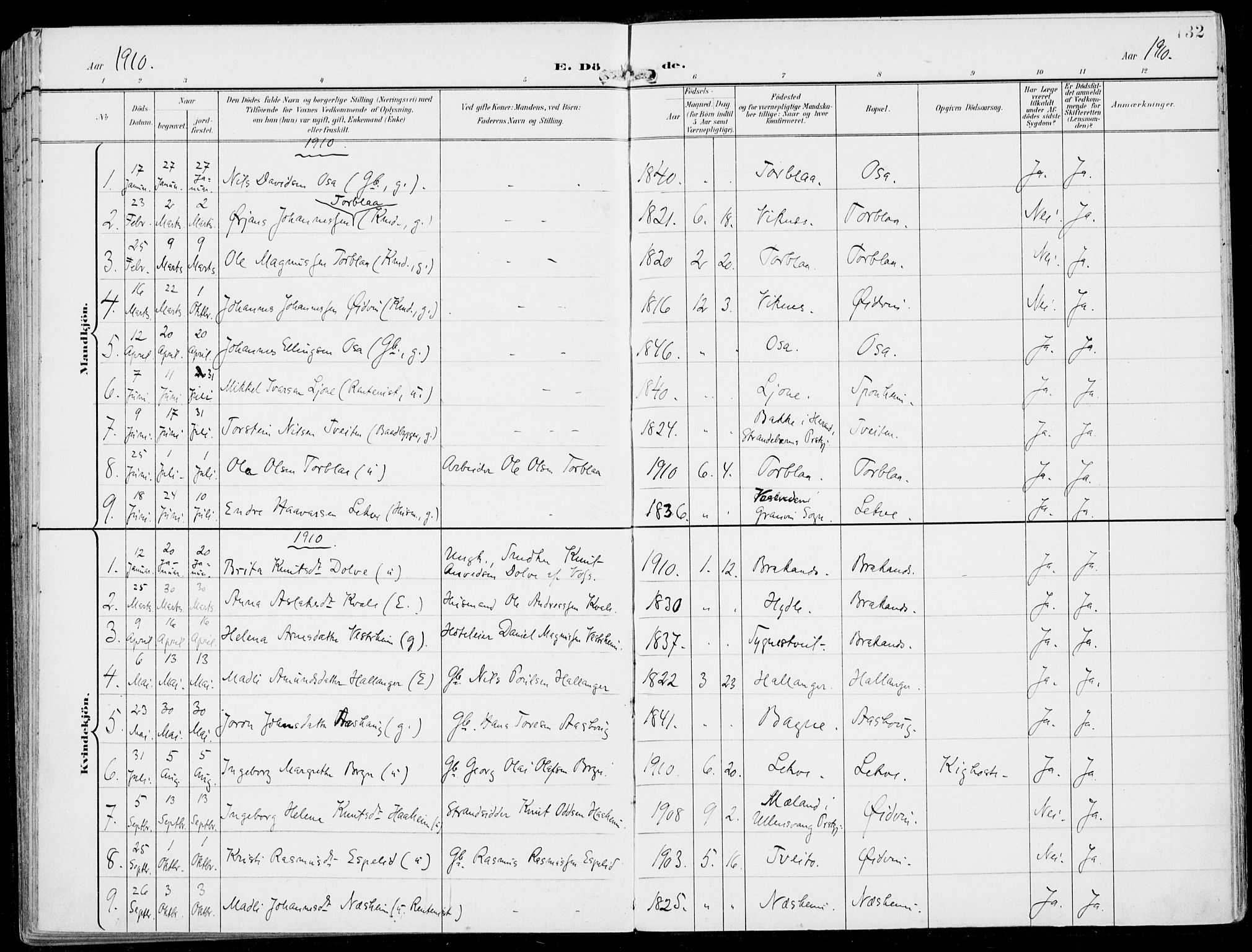 Ulvik sokneprestembete, SAB/A-78801/H/Haa: Parish register (official) no. B  2, 1898-1924, p. 132