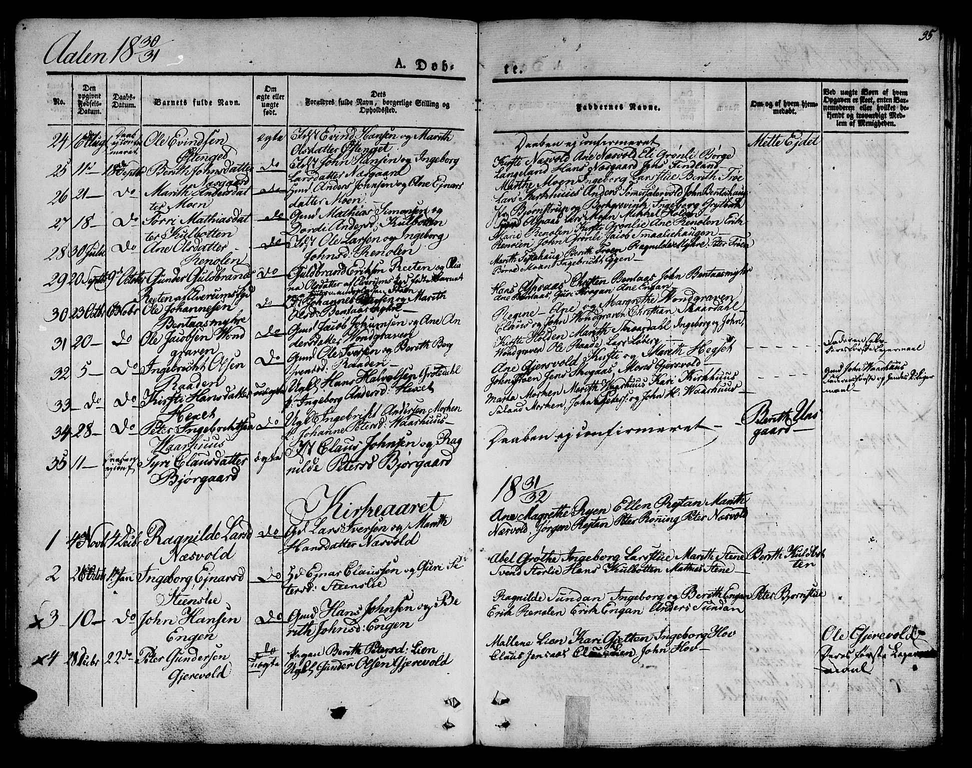 Ministerialprotokoller, klokkerbøker og fødselsregistre - Sør-Trøndelag, SAT/A-1456/685/L0959: Parish register (official) no. 685A04 /3, 1829-1845, p. 95
