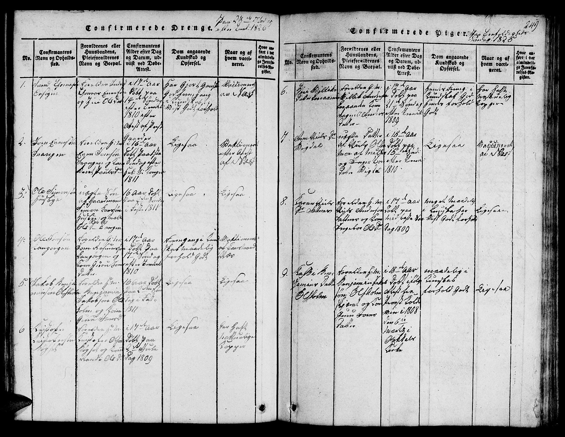 Ministerialprotokoller, klokkerbøker og fødselsregistre - Sør-Trøndelag, SAT/A-1456/666/L0788: Parish register (copy) no. 666C01, 1816-1847, p. 249