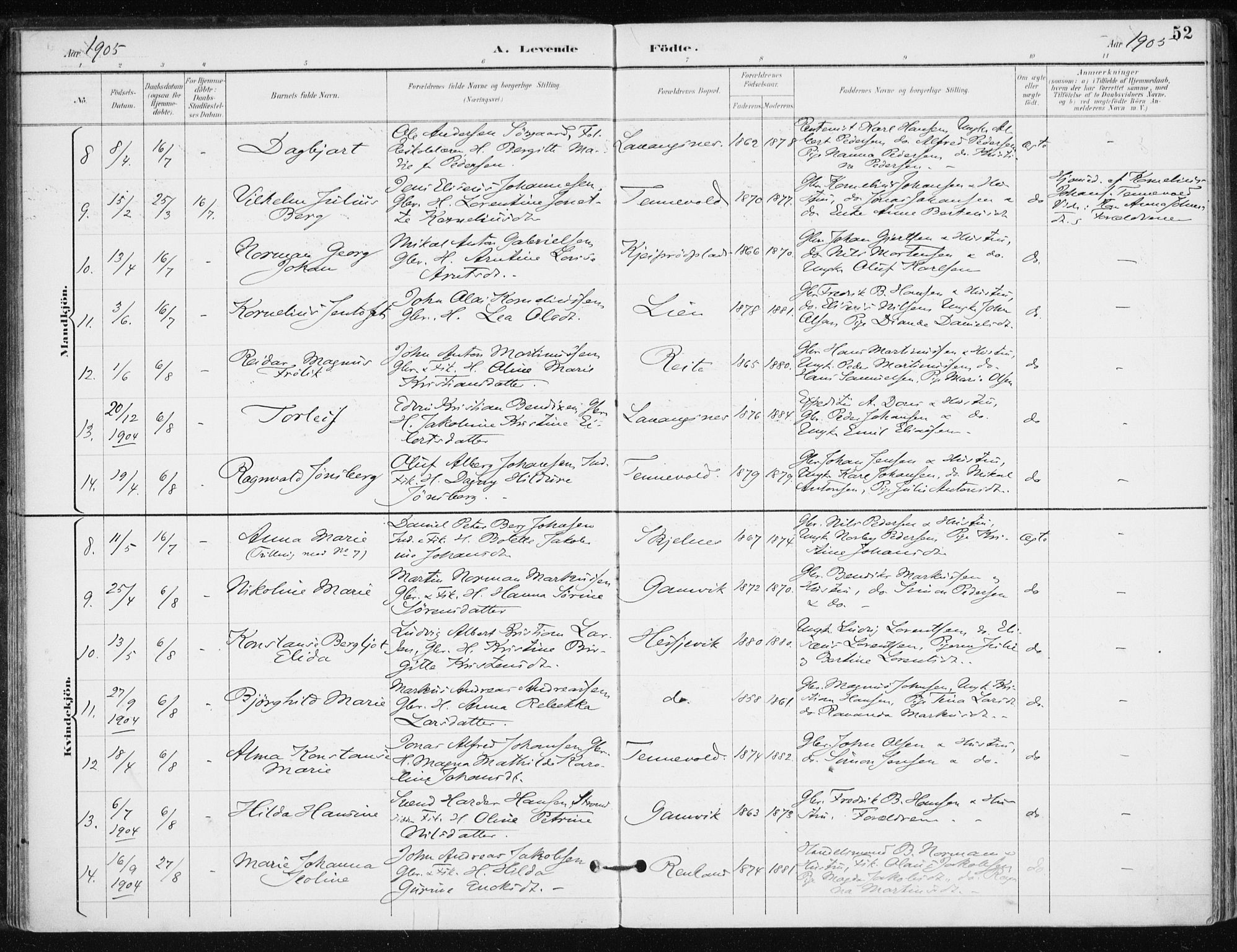 Salangen sokneprestembete, AV/SATØ-S-1324/H/Ha/L0001kirke: Parish register (official) no. 1, 1893-1911, p. 52