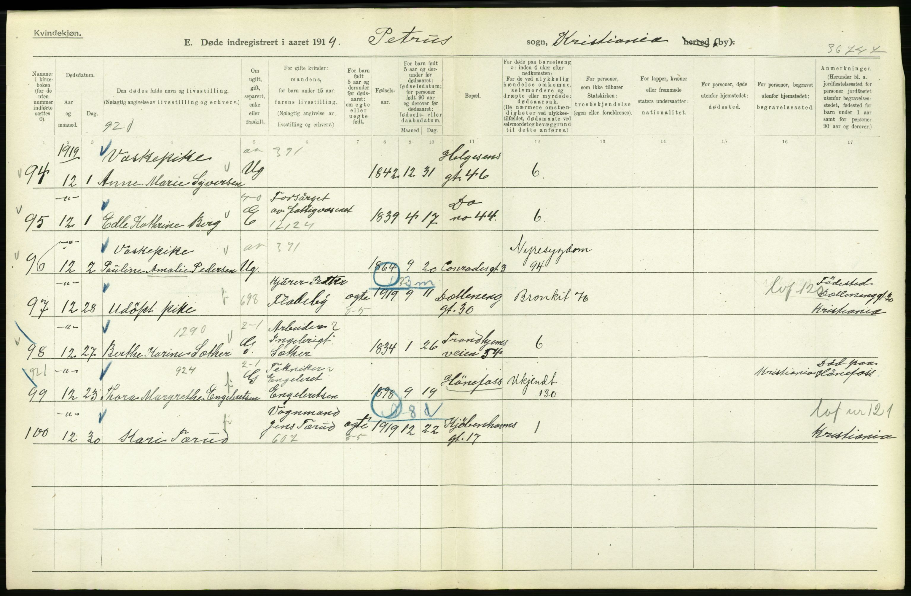 Statistisk sentralbyrå, Sosiodemografiske emner, Befolkning, RA/S-2228/D/Df/Dfb/Dfbi/L0010: Kristiania: Døde, 1919, p. 652