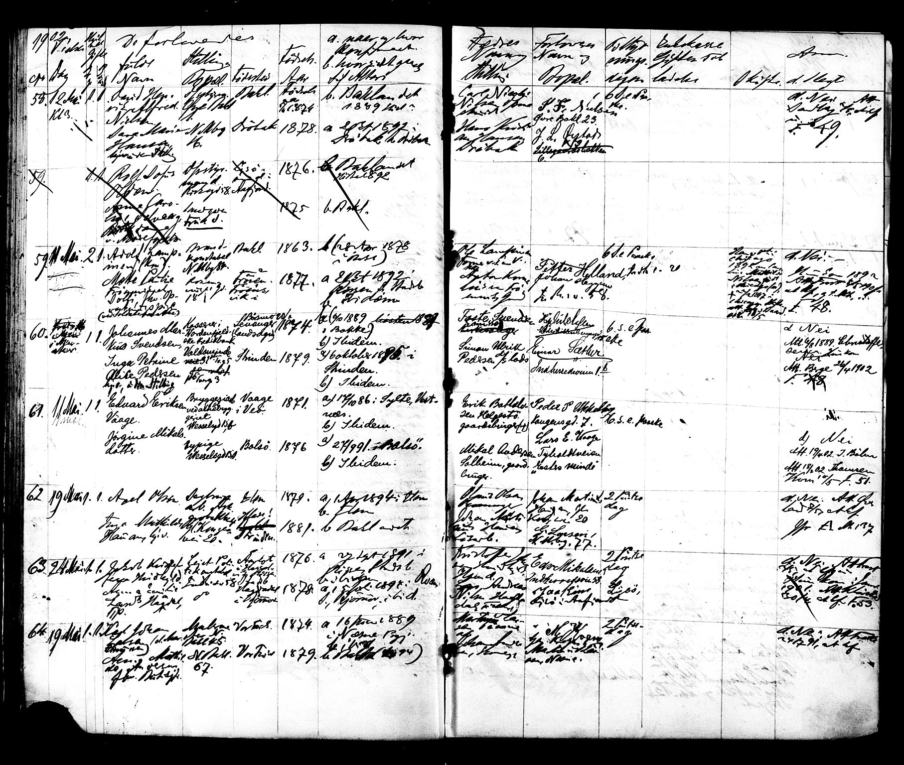 Ministerialprotokoller, klokkerbøker og fødselsregistre - Sør-Trøndelag, AV/SAT-A-1456/604/L0192: Parish register (official) no. 604A13, 1901-1906