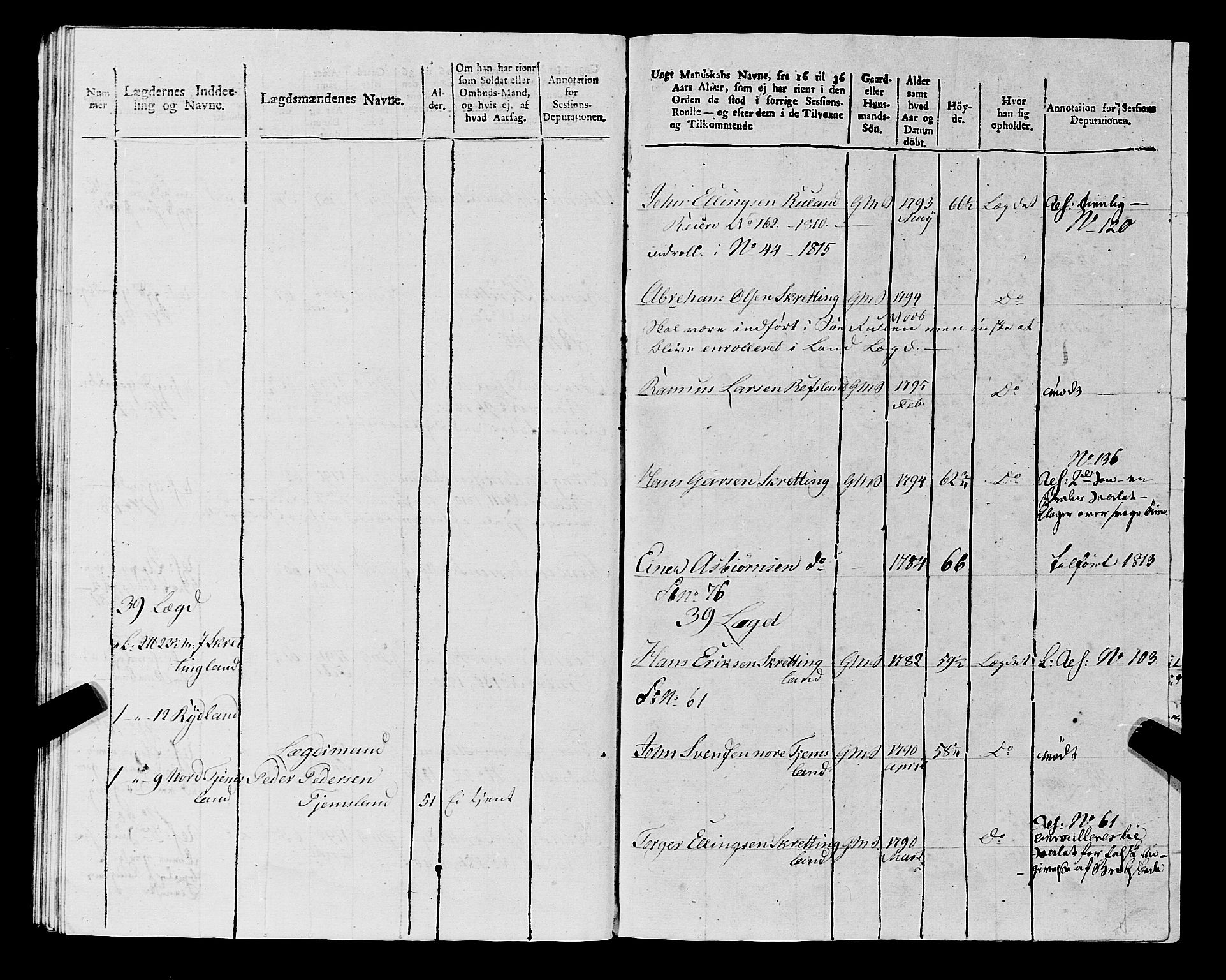 Fylkesmannen i Rogaland, AV/SAST-A-101928/99/3/325/325CA, 1655-1832, p. 10652