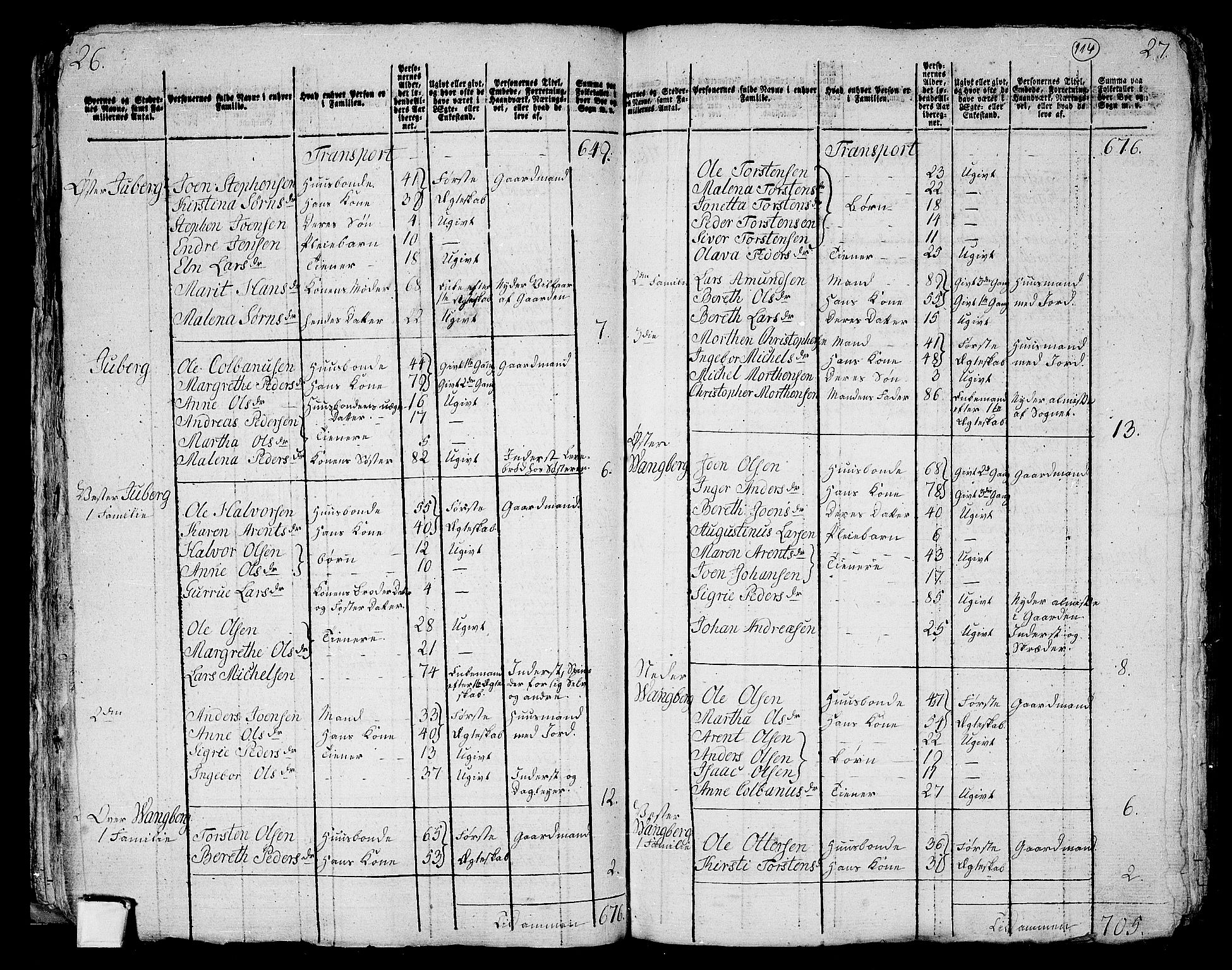 RA, 1801 census for 1717P Frosta, 1801, p. 113b-114a