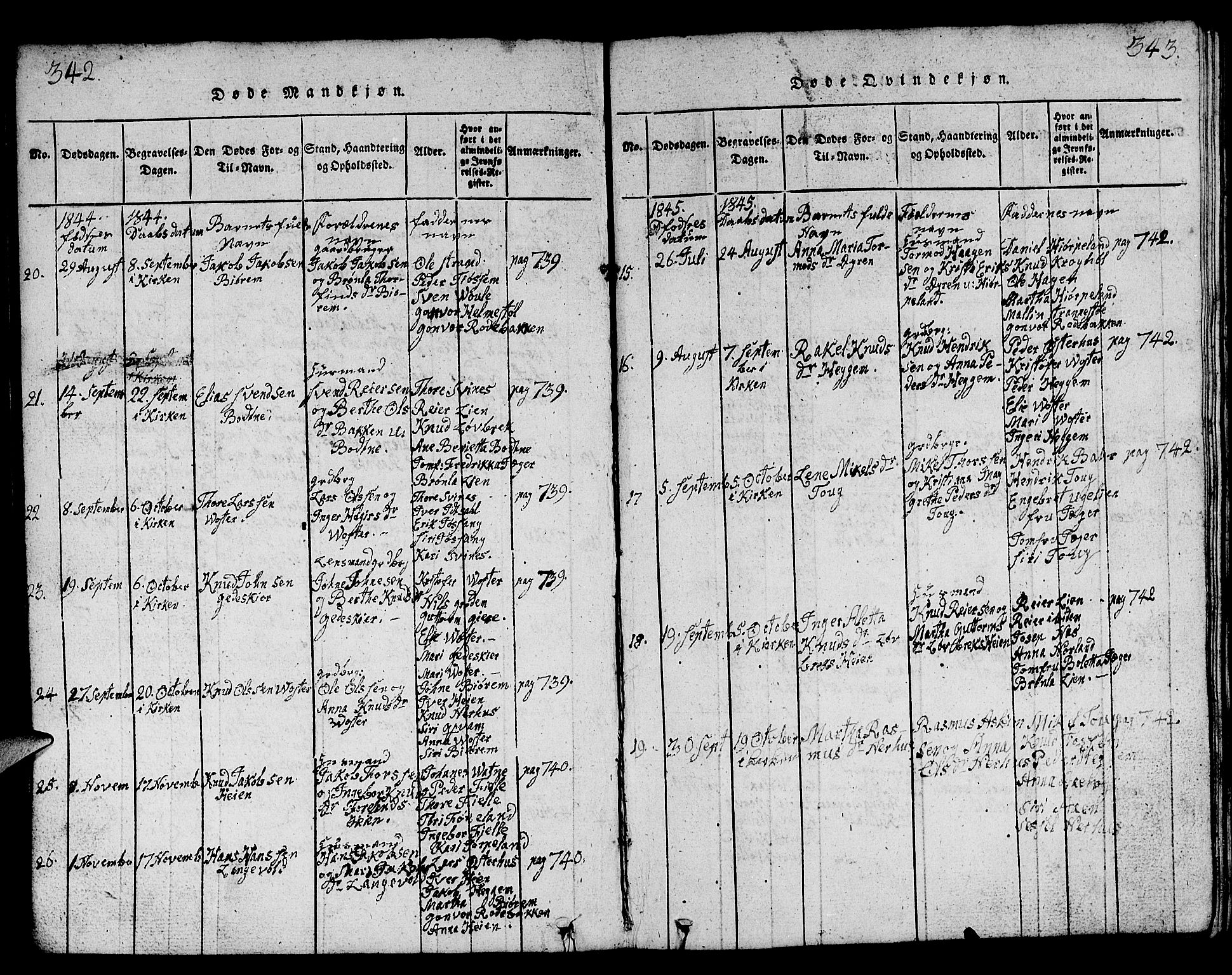 Strand sokneprestkontor, AV/SAST-A-101828/H/Ha/Hab/L0001: Parish register (copy) no. B 1, 1816-1854, p. 342-343