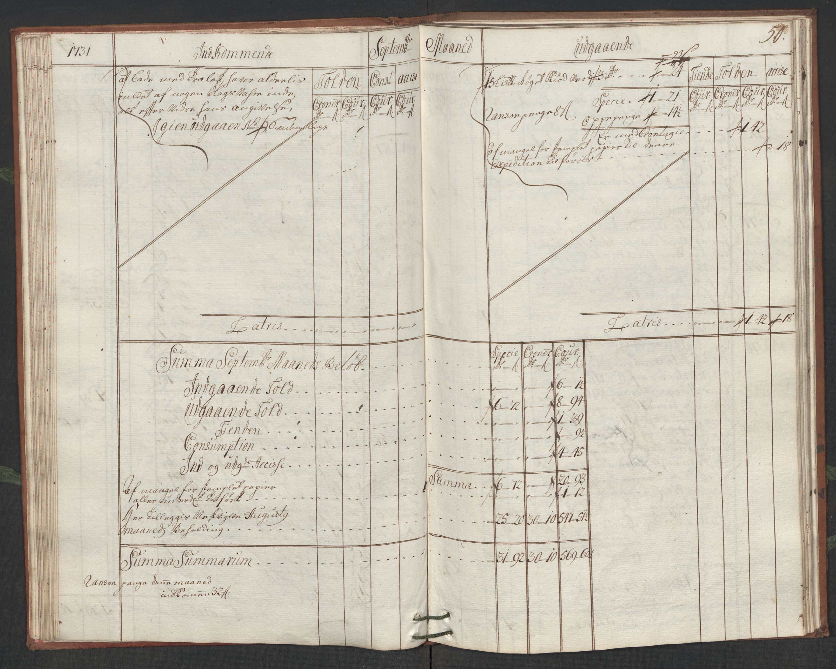 Generaltollkammeret, tollregnskaper, RA/EA-5490/R19/L0006/0001: Tollregnskaper Flekkefjord / Hovedtollbok, 1731, p. 49b-50a