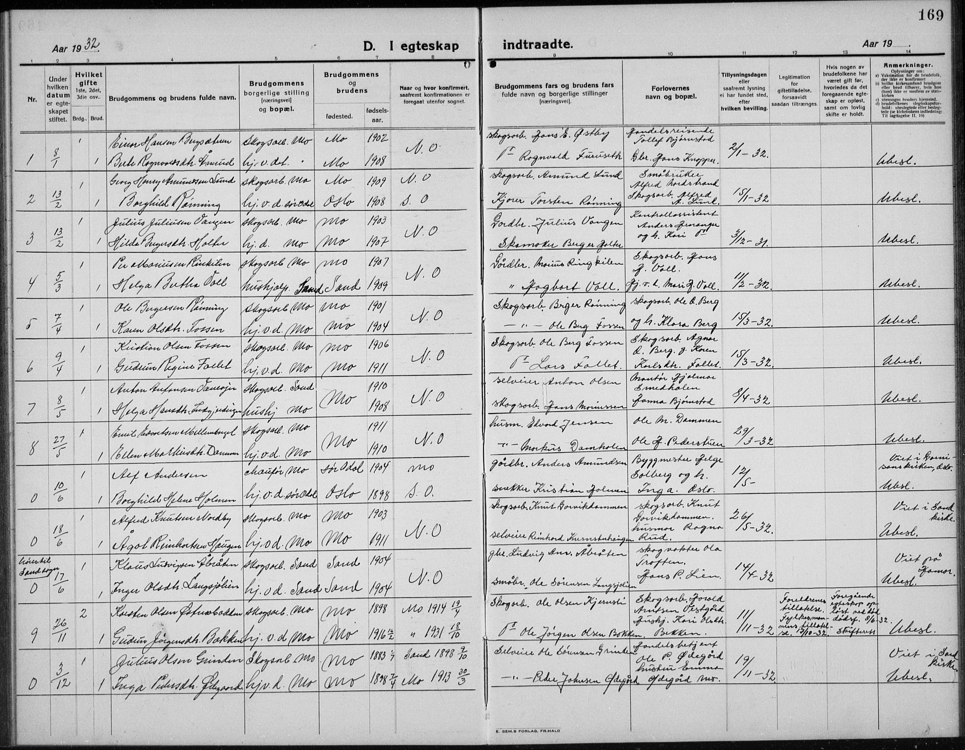 Nord-Odal prestekontor, AV/SAH-PREST-032/H/Ha/Hab/L0004: Parish register (copy) no. 4, 1921-1936, p. 169