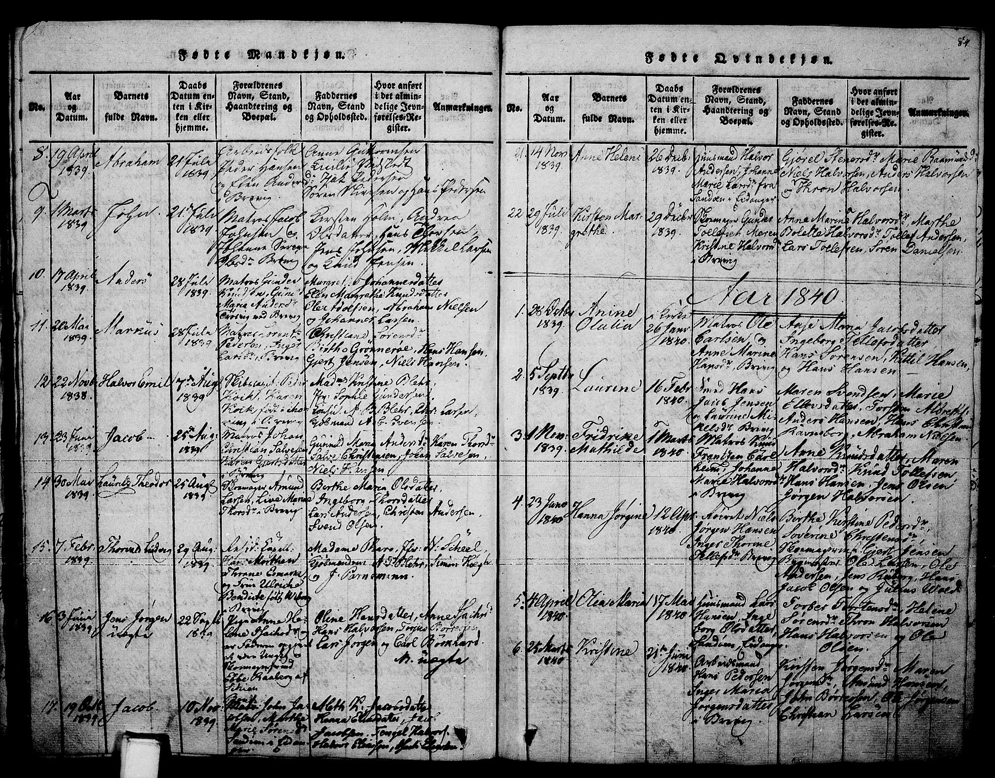 Brevik kirkebøker, SAKO/A-255/F/Fa/L0004: Parish register (official) no. 4, 1814-1846, p. 84
