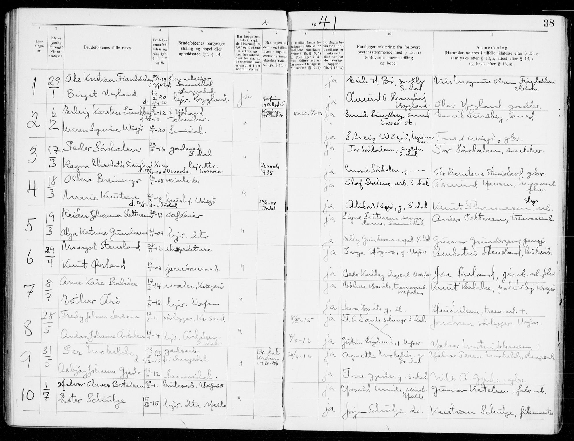 Sannidal kirkebøker, SAKO/A-296/H/Ha/L0002: Banns register no. 2, 1919-1942, p. 38