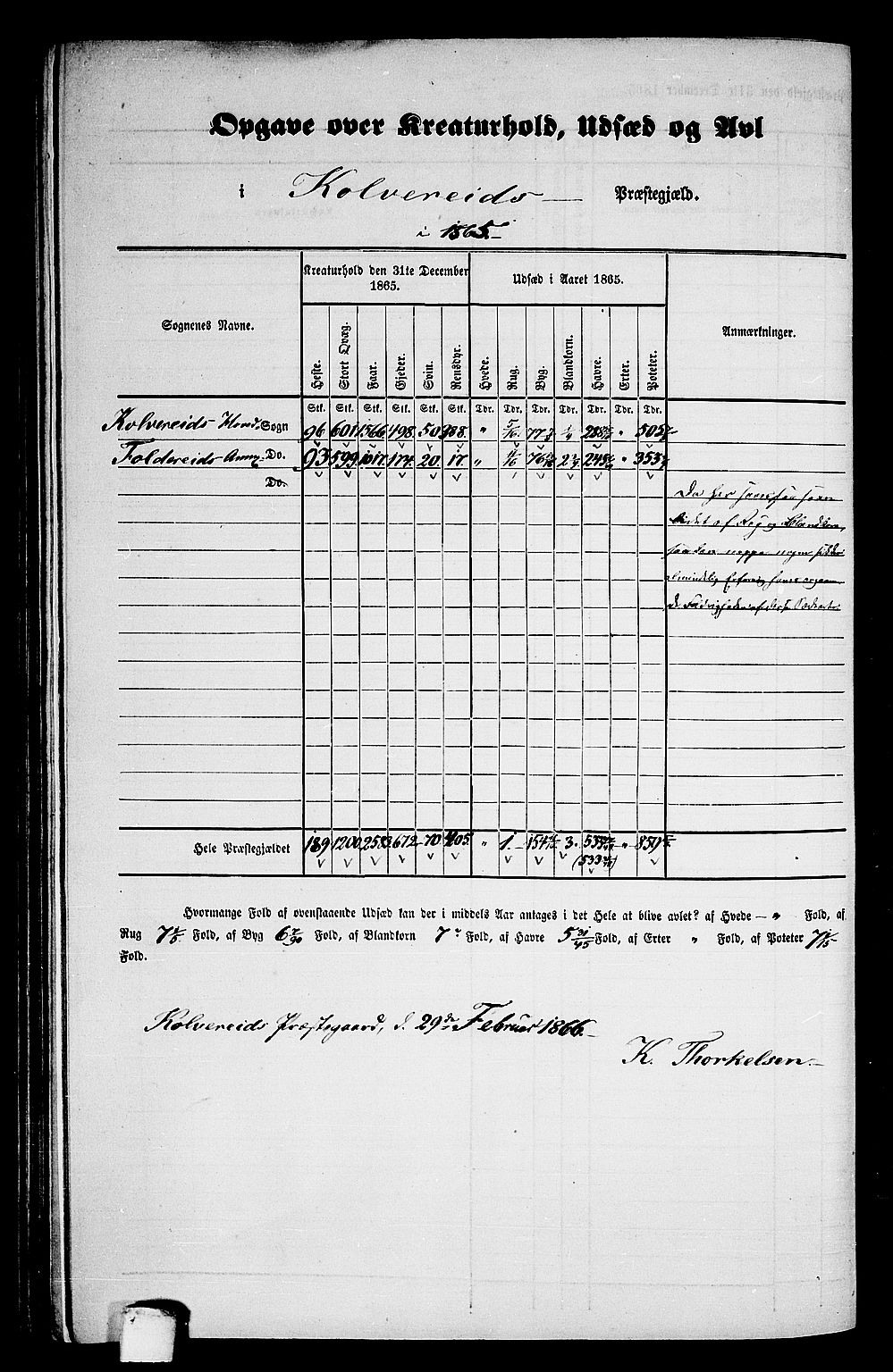 RA, 1865 census for Kolvereid, 1865, p. 4