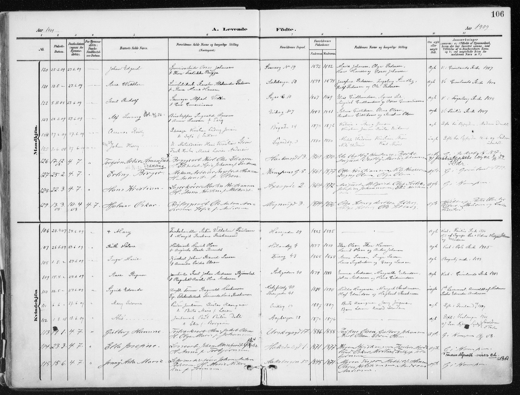Kampen prestekontor Kirkebøker, AV/SAO-A-10853/F/Fa/L0010: Parish register (official) no. I 10, 1905-1917, p. 106