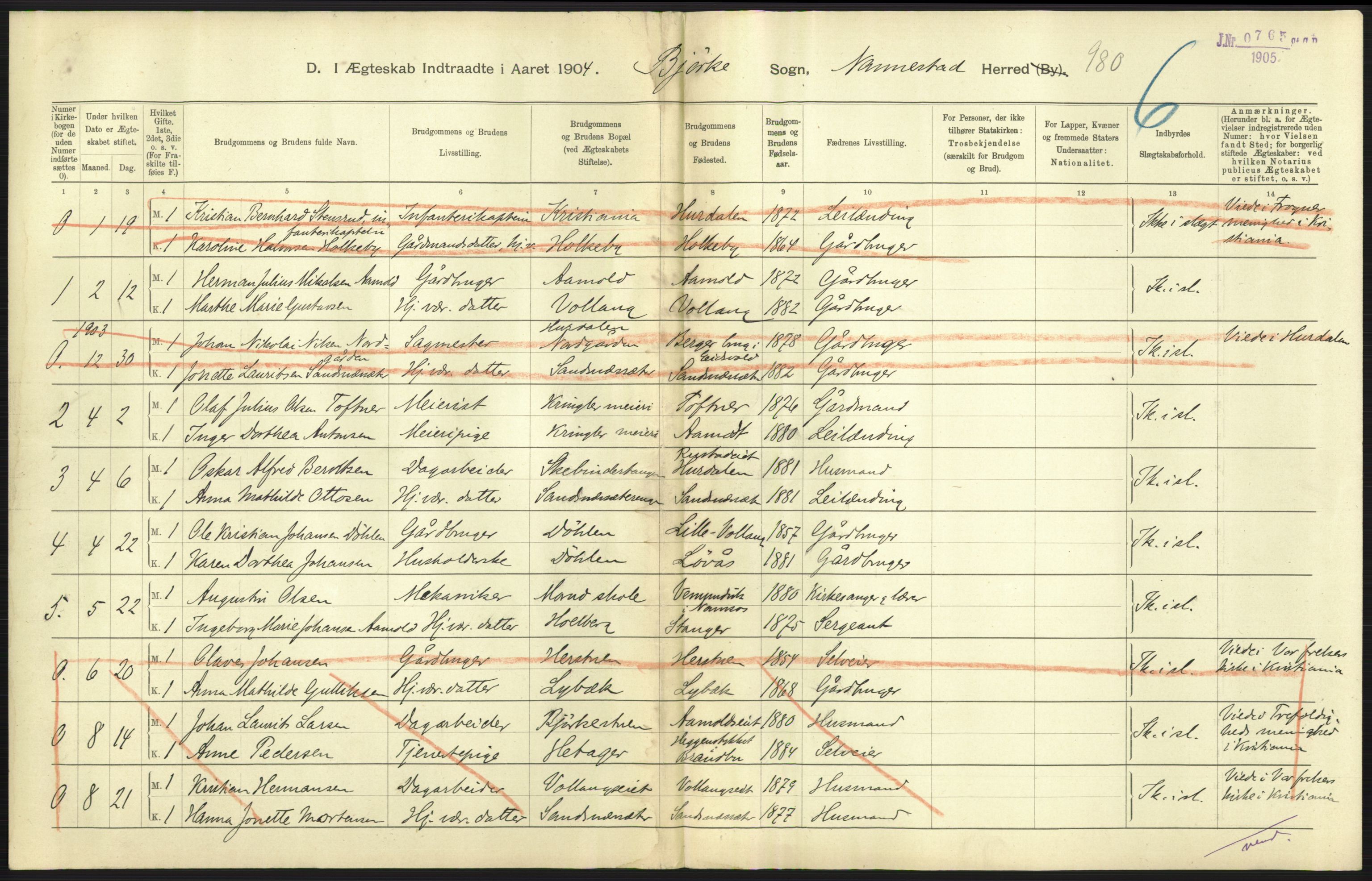 Statistisk sentralbyrå, Sosiodemografiske emner, Befolkning, AV/RA-S-2228/D/Df/Dfa/Dfab/L0002: Akershus amt: Fødte, gifte, døde, 1904, p. 453