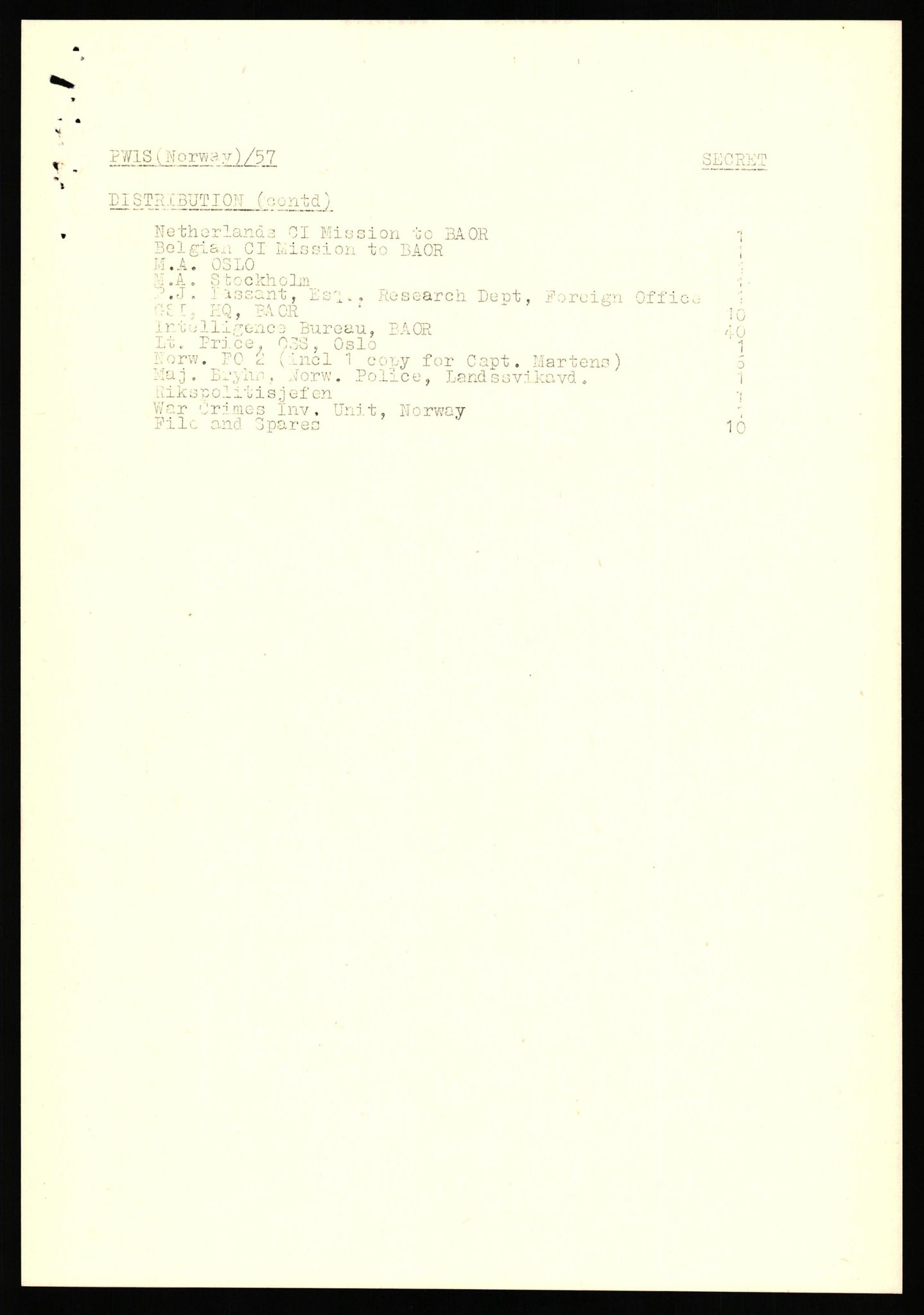 Forsvaret, Forsvarets overkommando II, AV/RA-RAFA-3915/D/Db/L0037: CI Questionaires. Tyske okkupasjonsstyrker i Norge. Tyskere., 1945-1946, p. 62