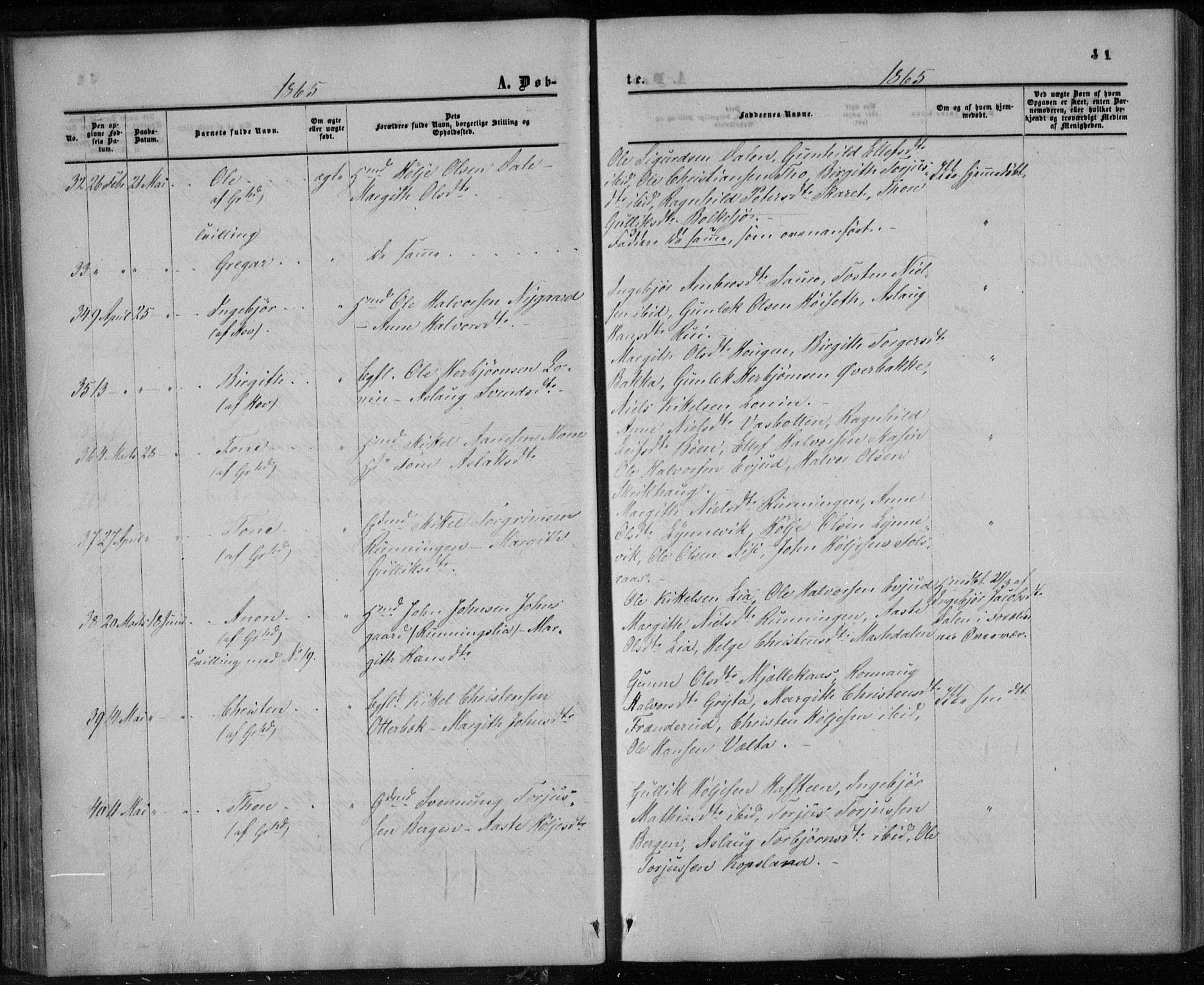 Gransherad kirkebøker, AV/SAKO-A-267/F/Fa/L0003: Parish register (official) no. I 3, 1859-1870, p. 41