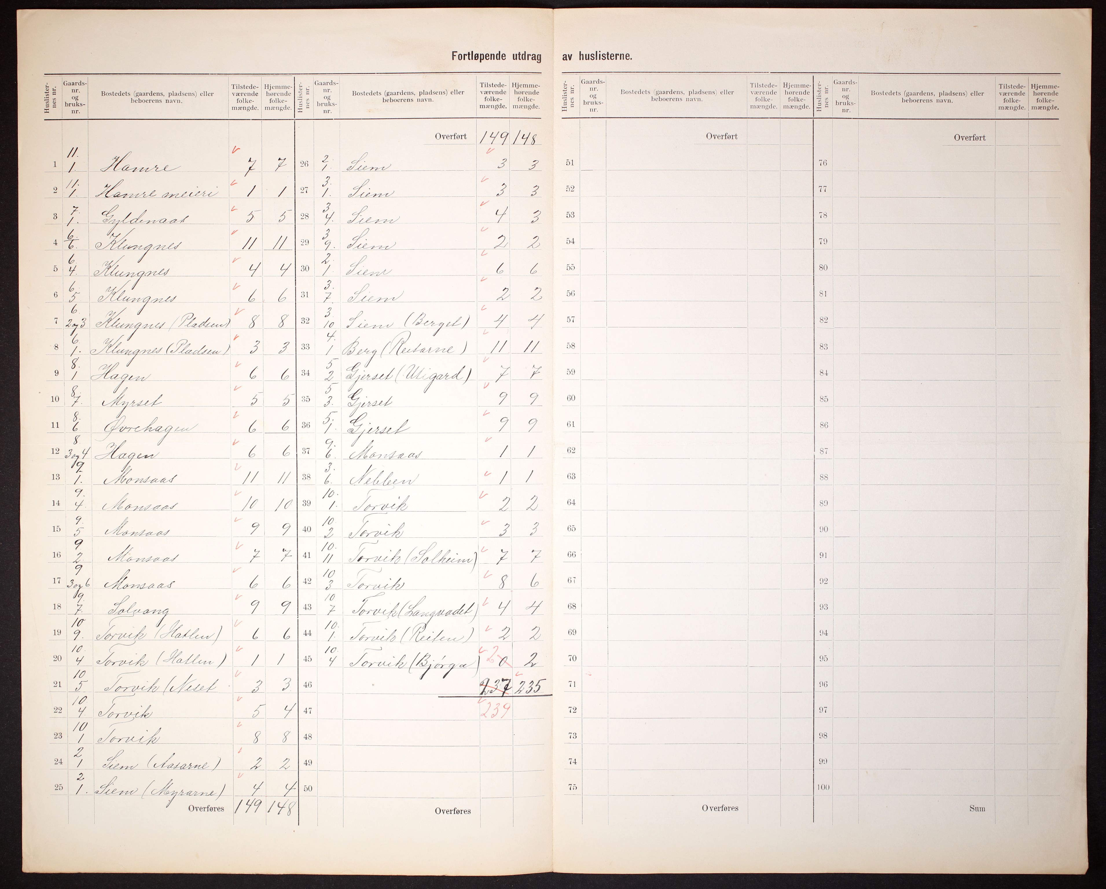 RA, 1910 census for Eid, 1910, p. 8