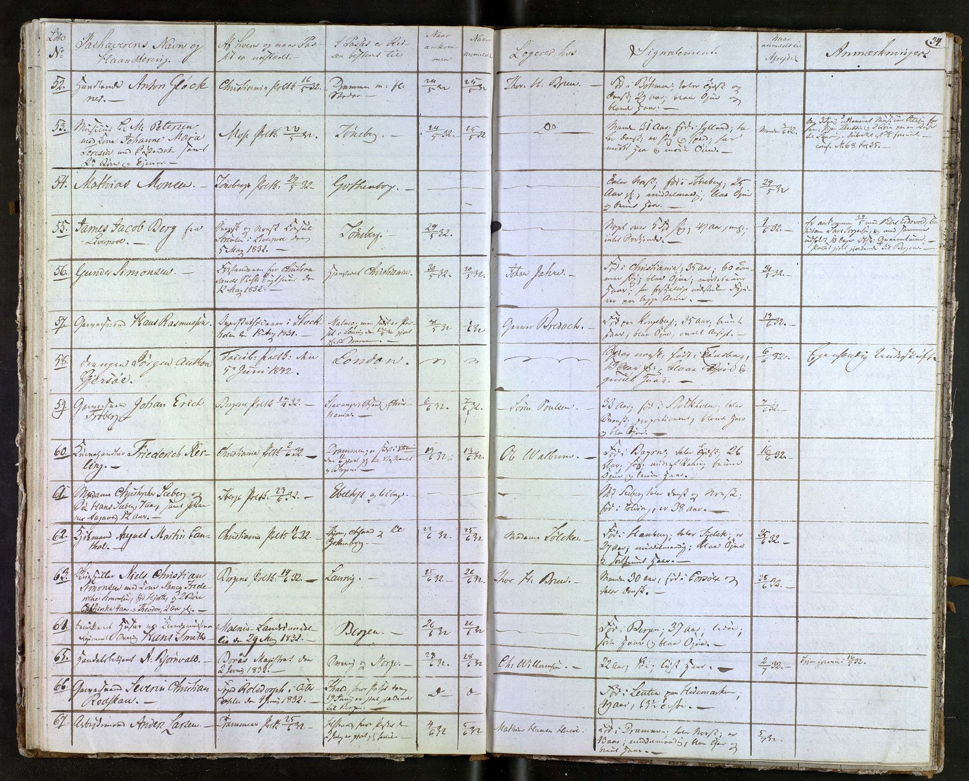 Tønsberg byfogd, AV/SAKO-A-224/N/Nb/L0001: Passjournal, 1829-1833, p. 34