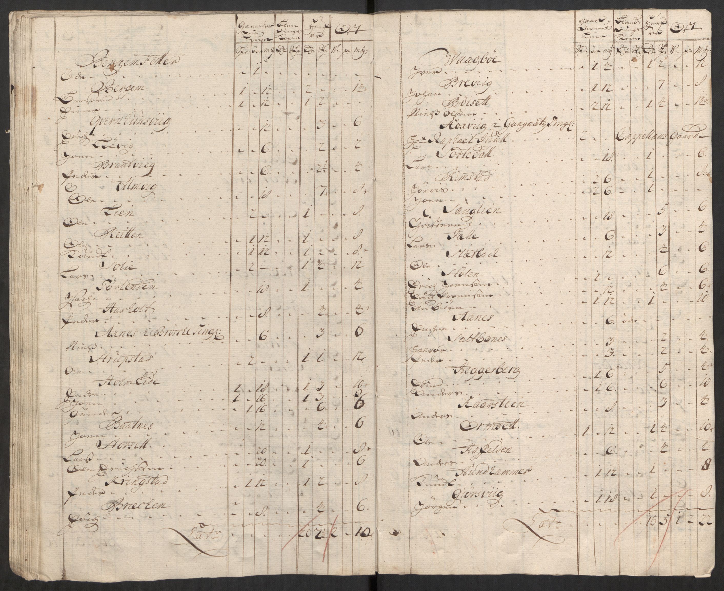 Rentekammeret inntil 1814, Reviderte regnskaper, Fogderegnskap, AV/RA-EA-4092/R56/L3754: Fogderegnskap Nordmøre, 1721, p. 220