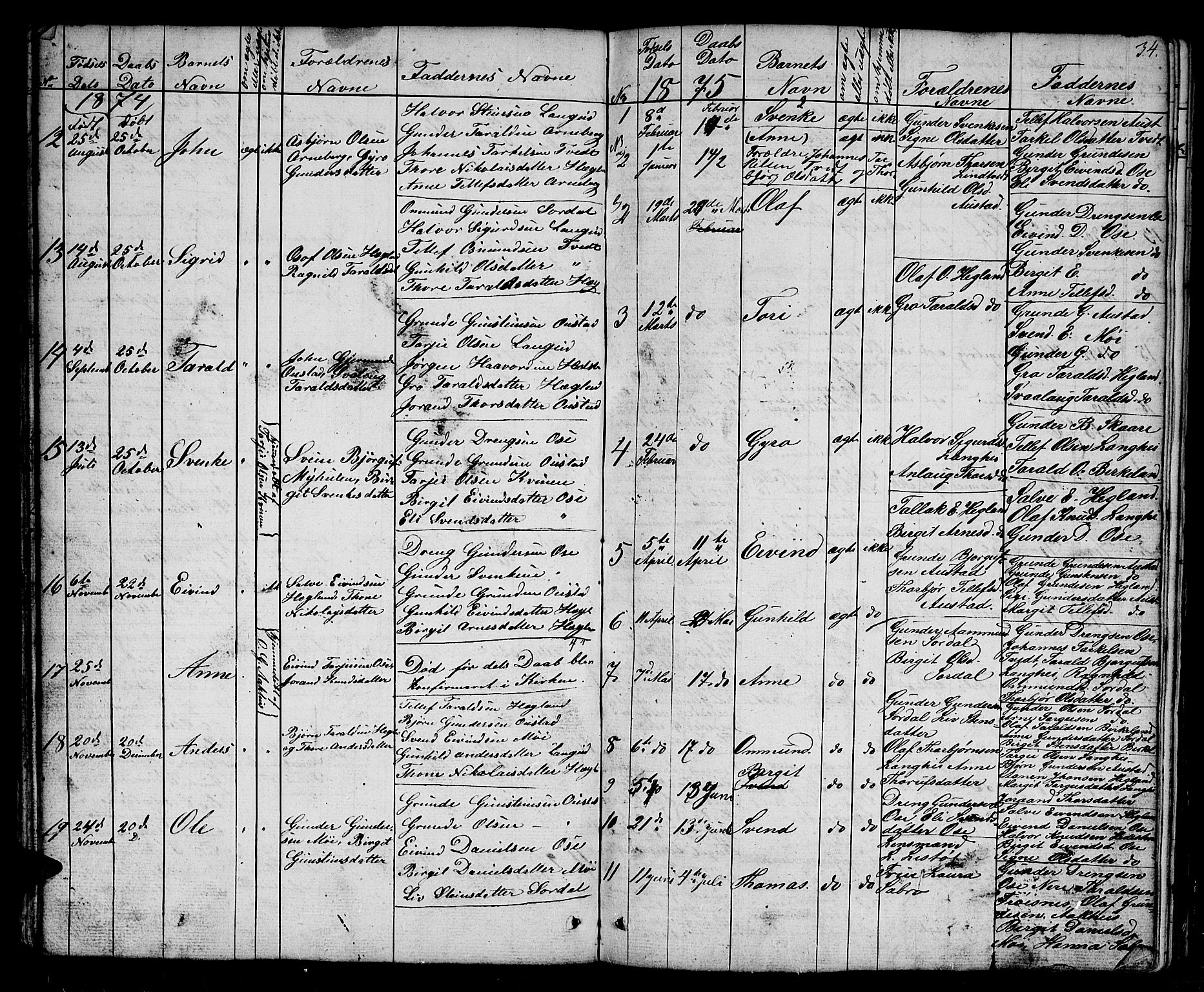 Bygland sokneprestkontor, SAK/1111-0006/F/Fb/Fba/L0001: Parish register (copy) no. B 1, 1848-1886, p. 34