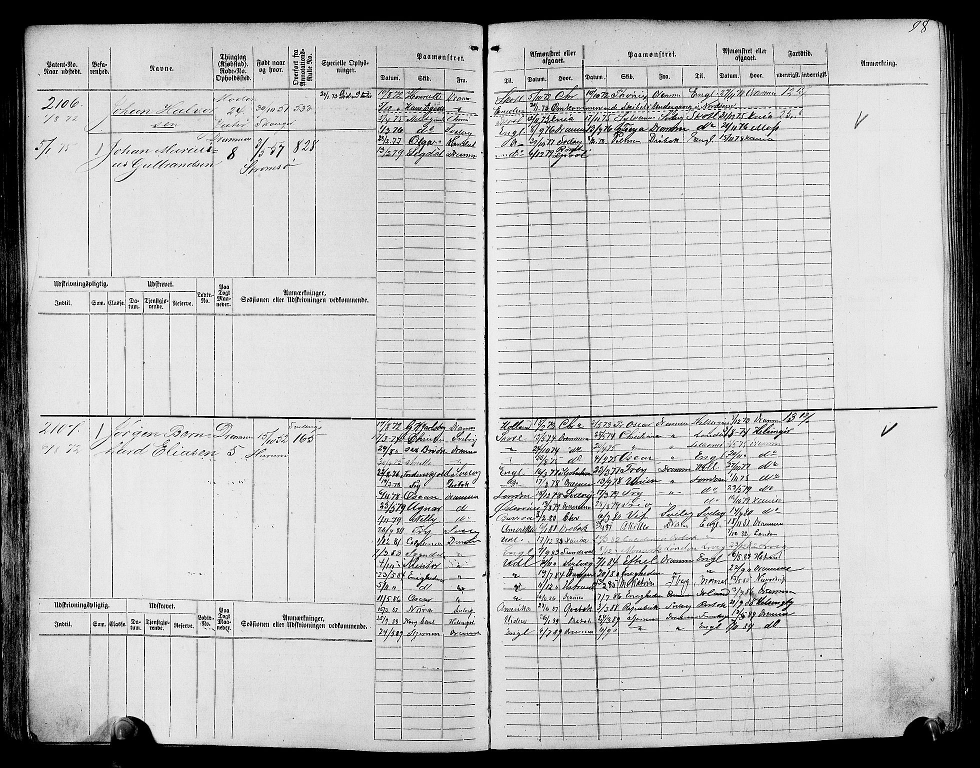 Drammen innrulleringsdistrikt, SAKO/A-781/F/Fc/L0003: Hovedrulle, 1871, p. 99