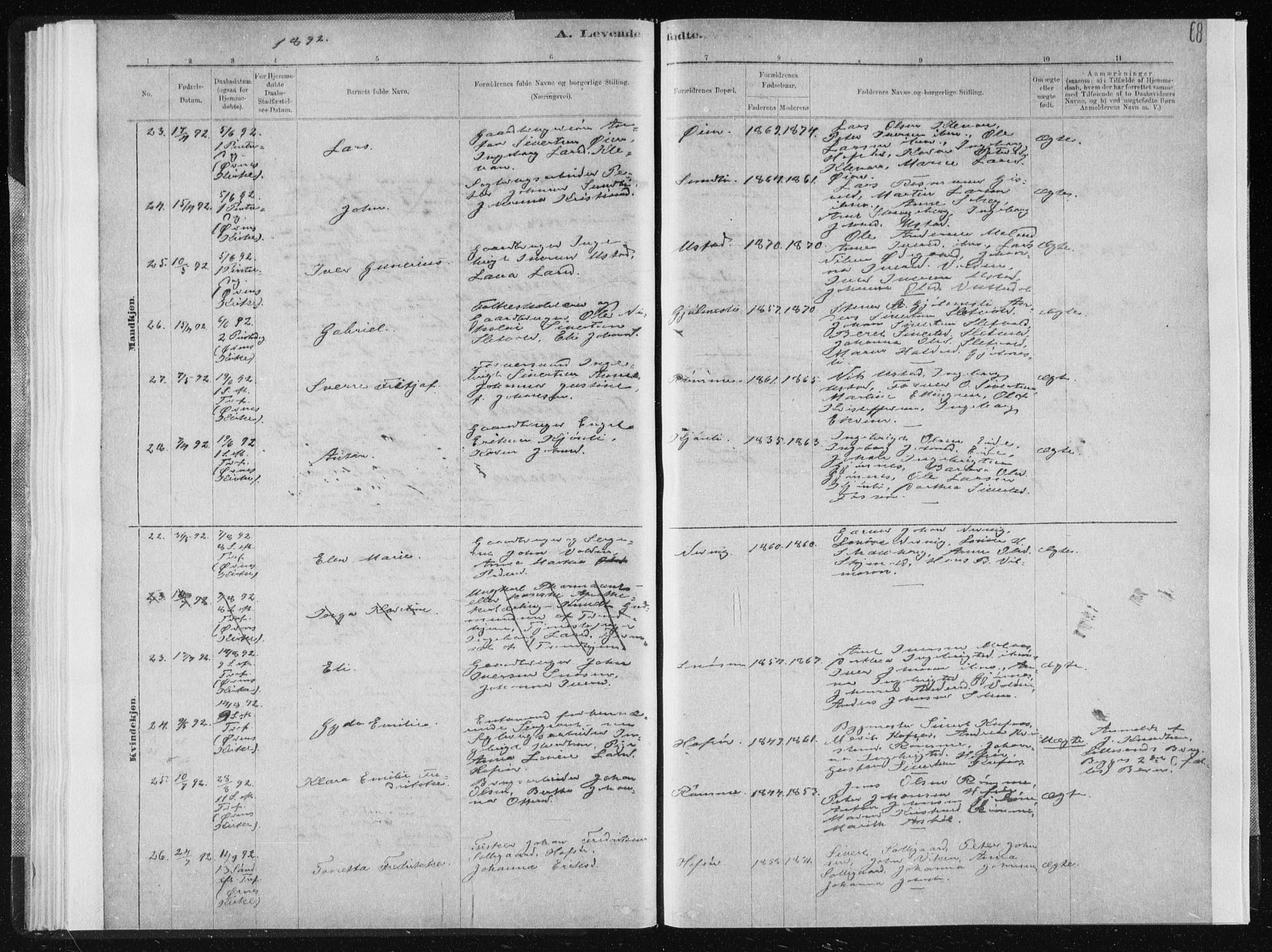 Ministerialprotokoller, klokkerbøker og fødselsregistre - Sør-Trøndelag, AV/SAT-A-1456/668/L0818: Parish register (copy) no. 668C07, 1885-1898, p. 68