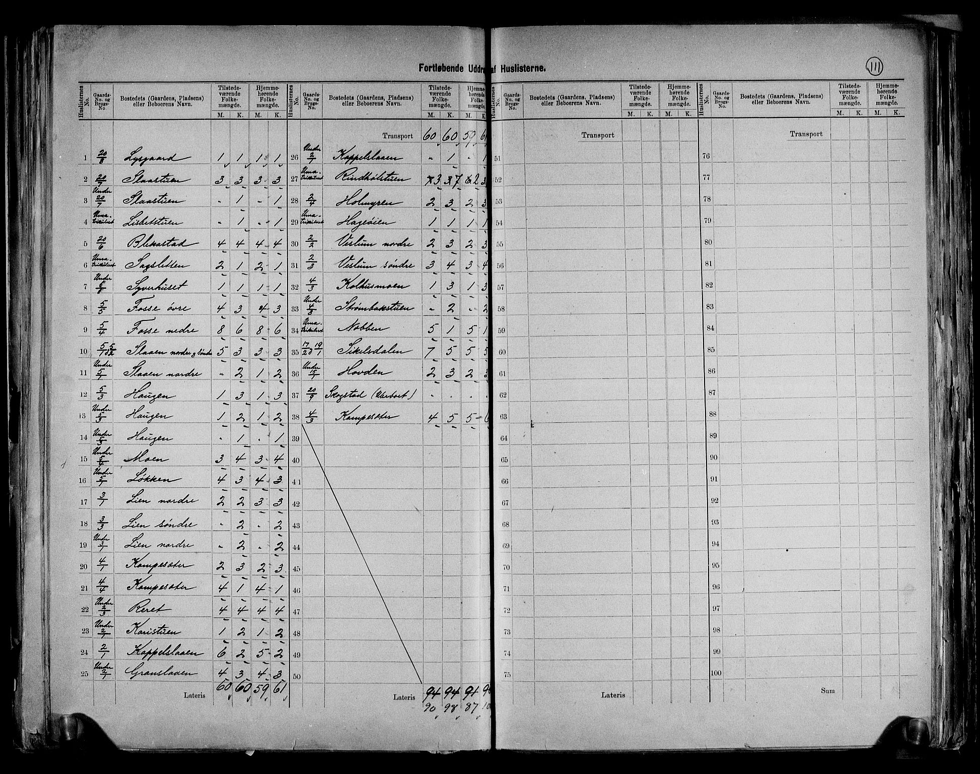 RA, 1891 census for 0518 Nord-Fron, 1891, p. 6