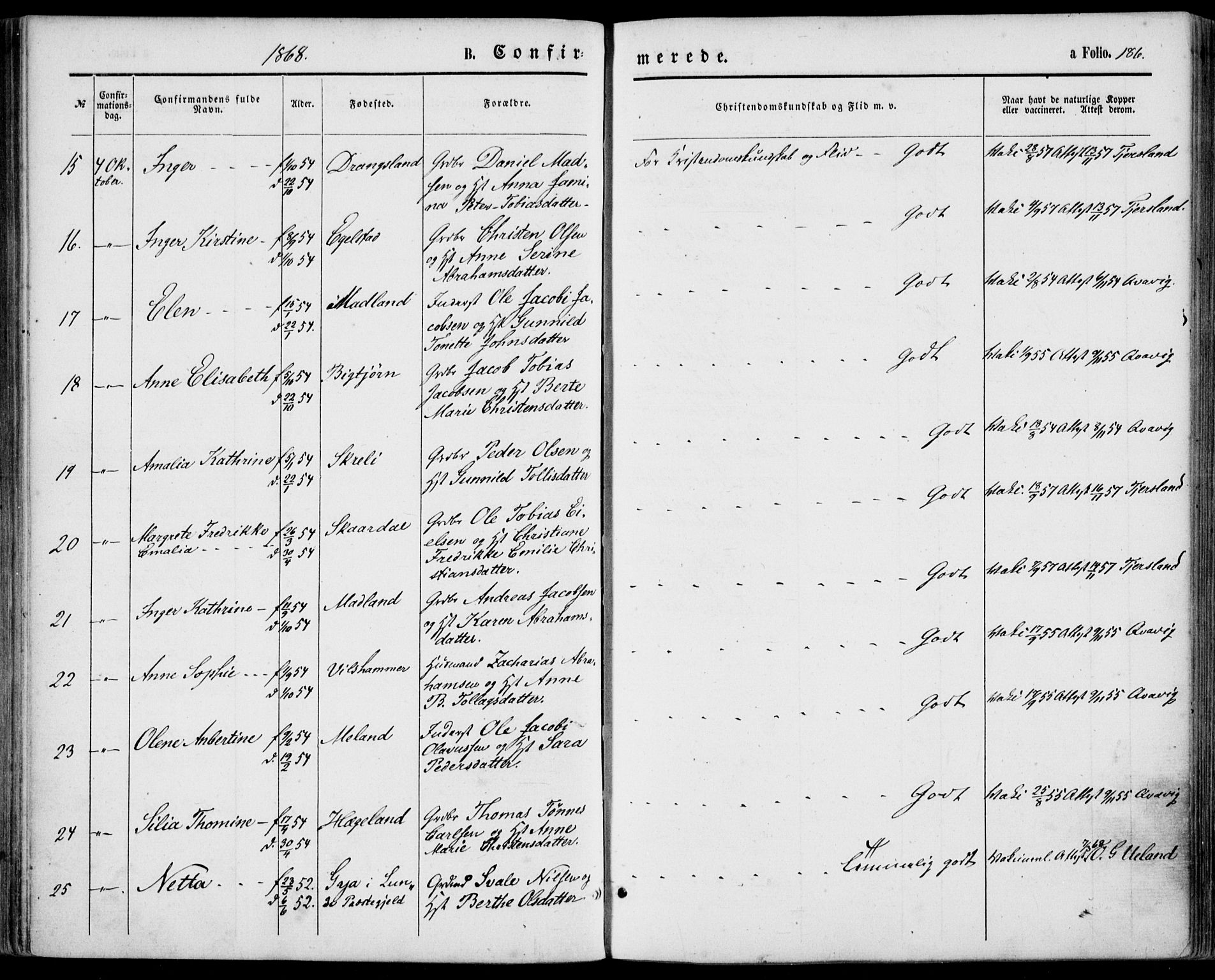 Lyngdal sokneprestkontor, SAK/1111-0029/F/Fa/Fac/L0010: Parish register (official) no. A 10, 1865-1878, p. 186