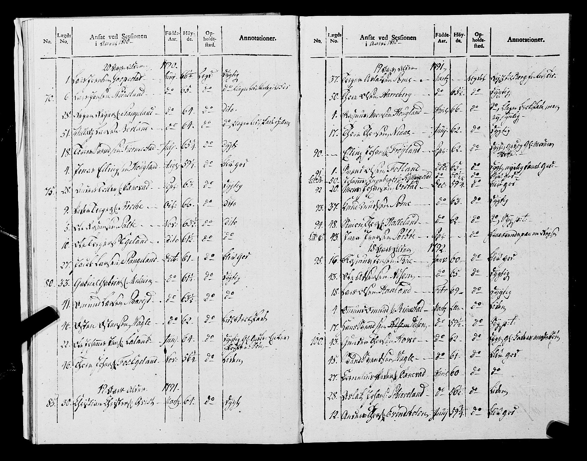 Fylkesmannen i Rogaland, AV/SAST-A-101928/99/3/325/325CA, 1655-1832, p. 9614