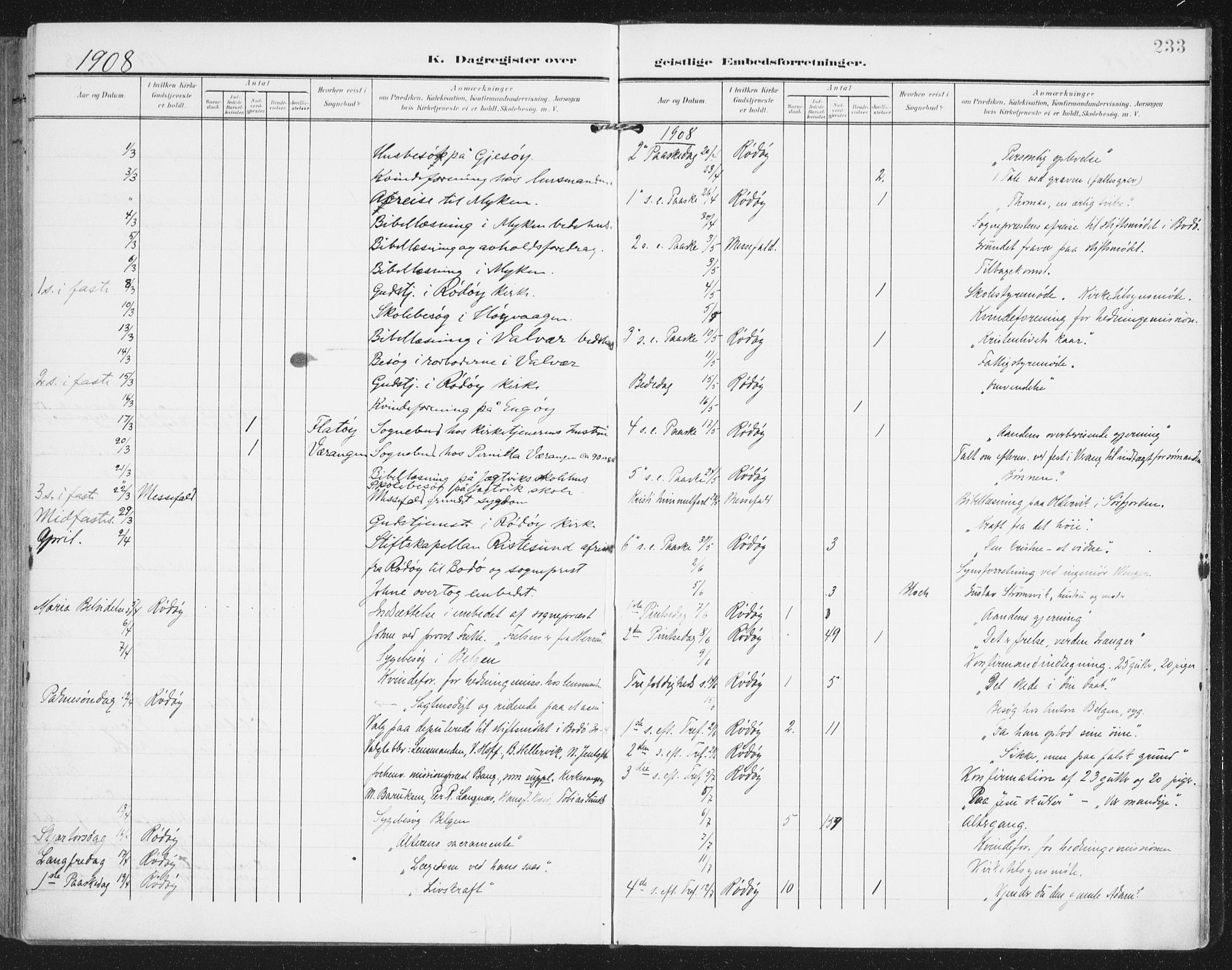 Ministerialprotokoller, klokkerbøker og fødselsregistre - Nordland, AV/SAT-A-1459/841/L0612: Parish register (official) no. 841A15, 1902-1910, p. 233