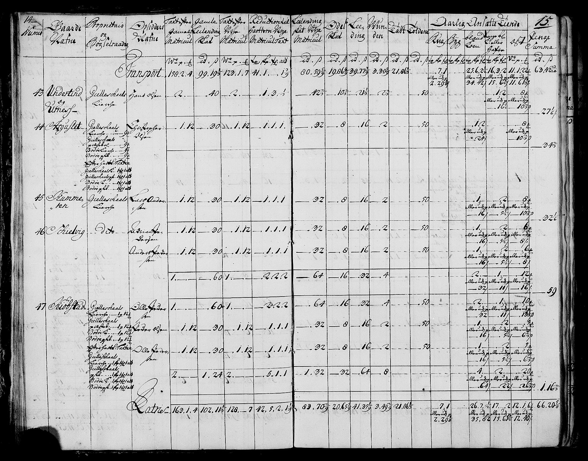 Rentekammeret inntil 1814, Realistisk ordnet avdeling, AV/RA-EA-4070/N/Nb/Nbf/L0173: Salten matrikkelprotokoll, 1723, p. 17