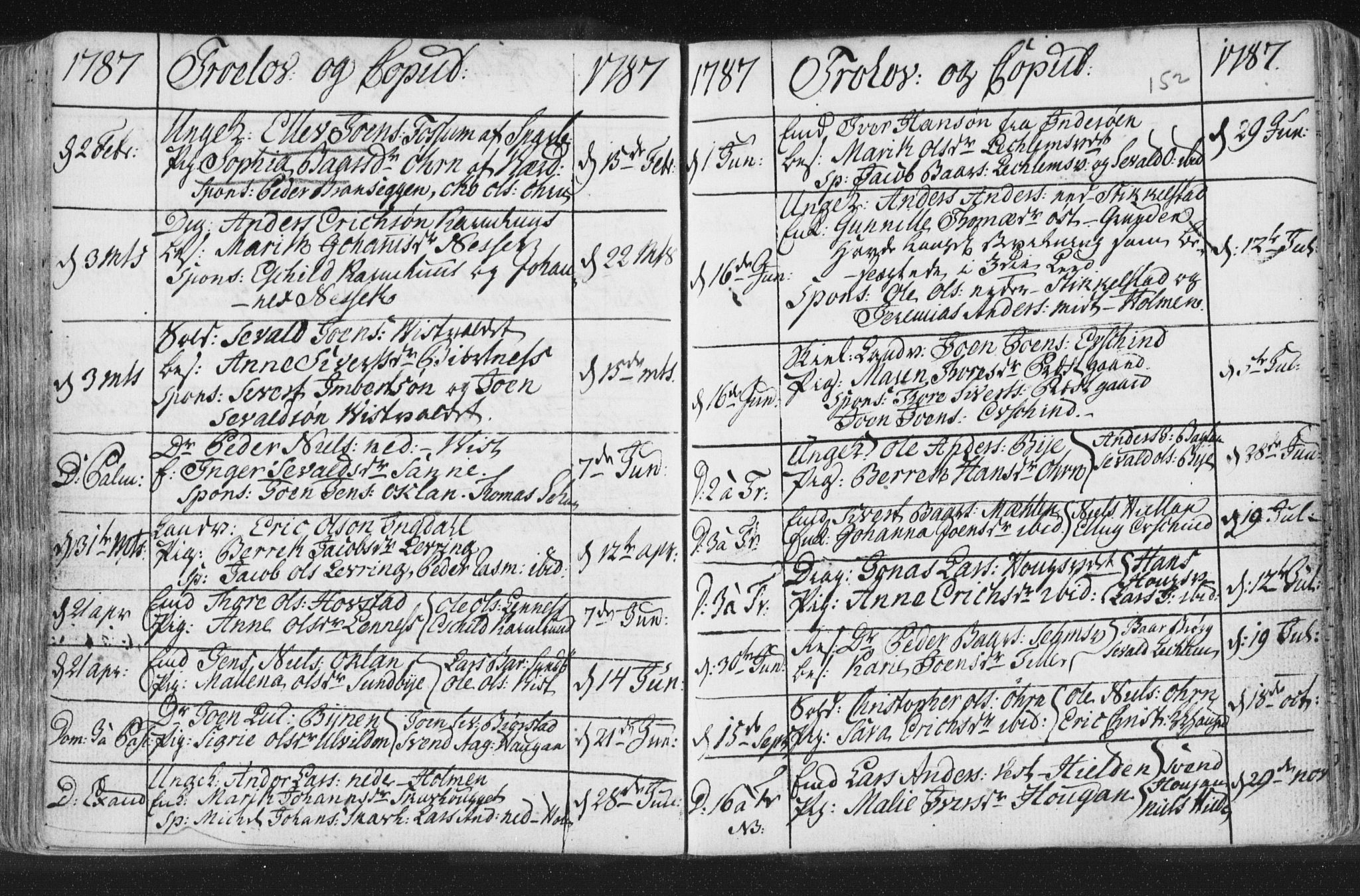 Ministerialprotokoller, klokkerbøker og fødselsregistre - Nord-Trøndelag, SAT/A-1458/723/L0232: Parish register (official) no. 723A03, 1781-1804, p. 152