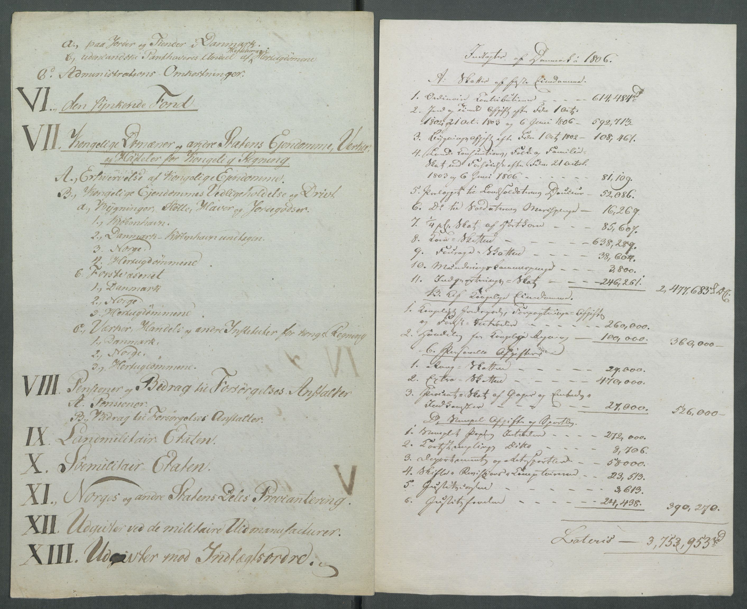 Forskjellige samlinger, Historisk-kronologisk samling, AV/RA-EA-4029/G/Ga/L0009A: Historisk-kronologisk samling. Dokumenter fra januar og ut september 1814. , 1814, p. 96