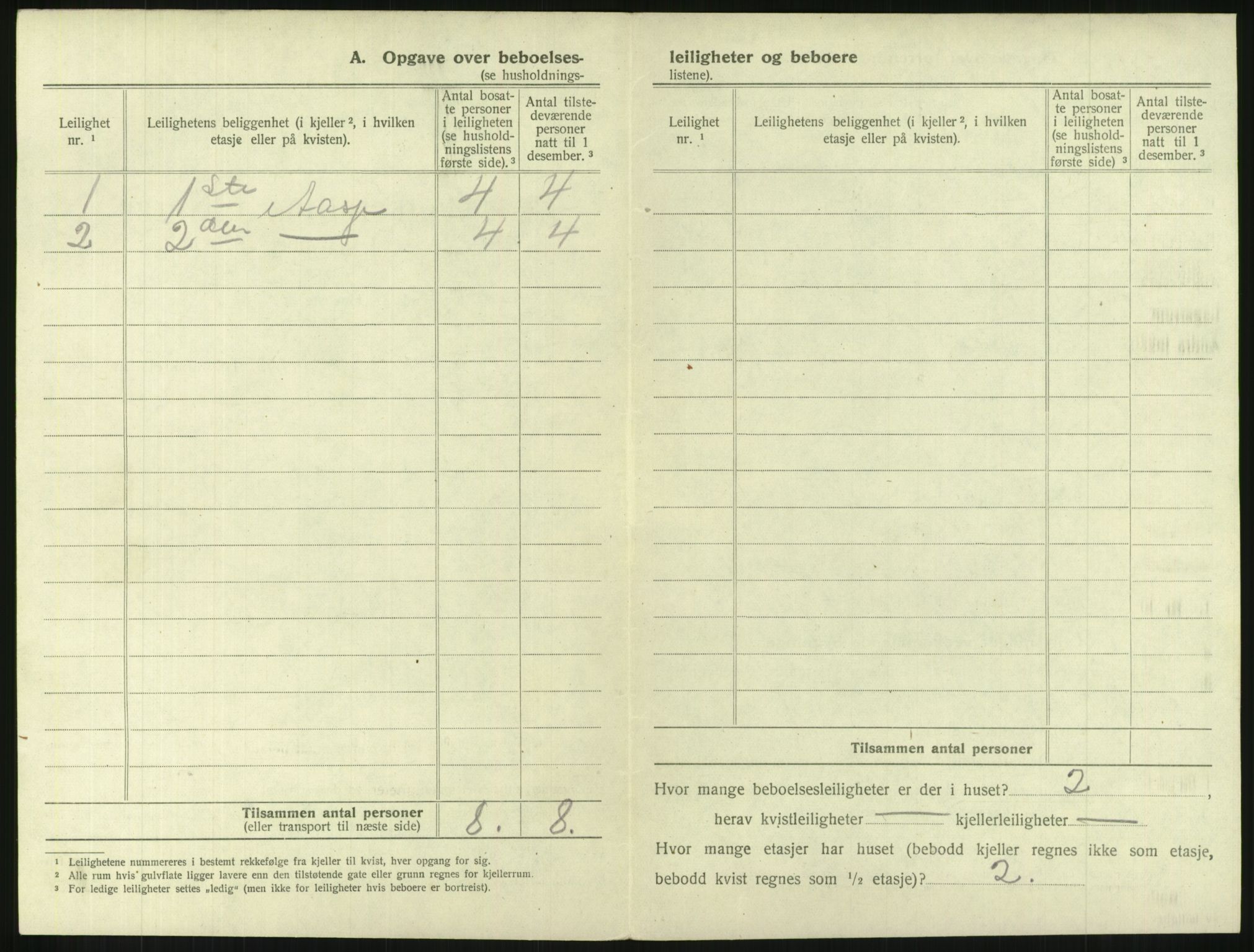 SAKO, 1920 census for Drammen, 1920, p. 2101