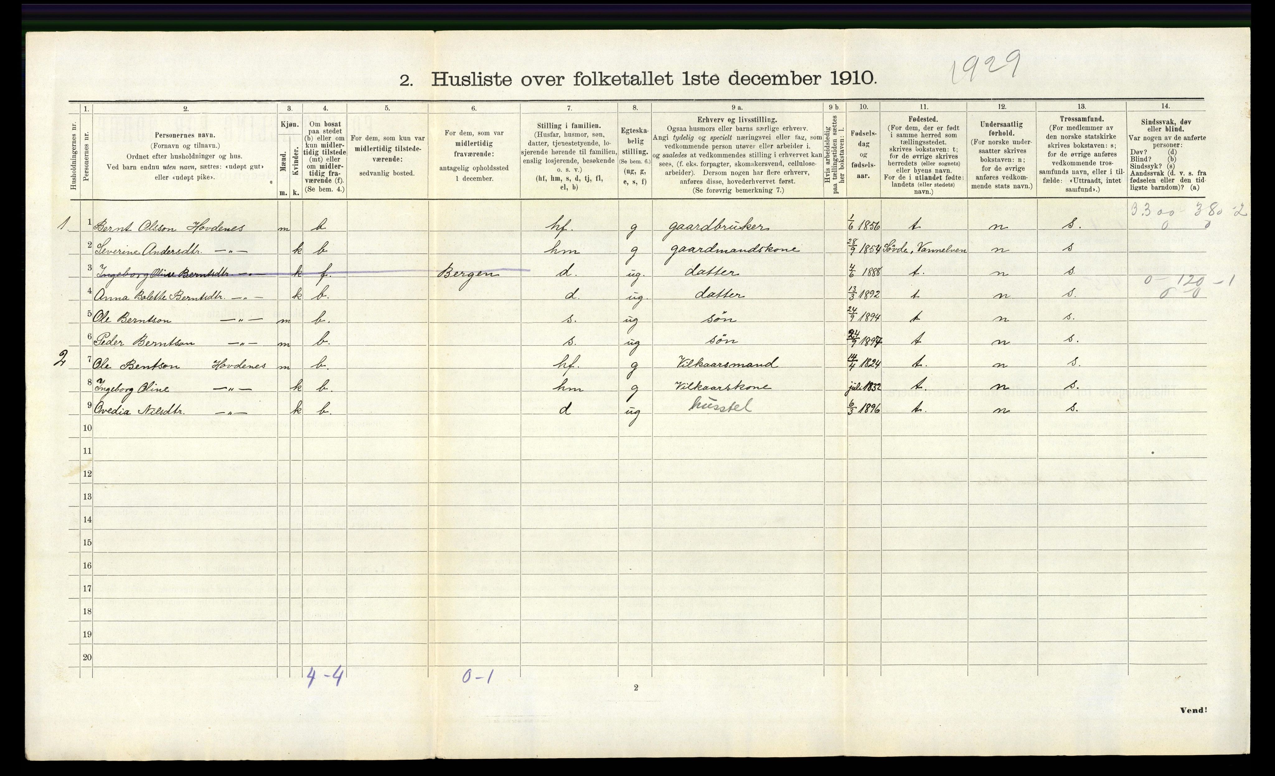 RA, 1910 census for Tysnes, 1910, p. 231