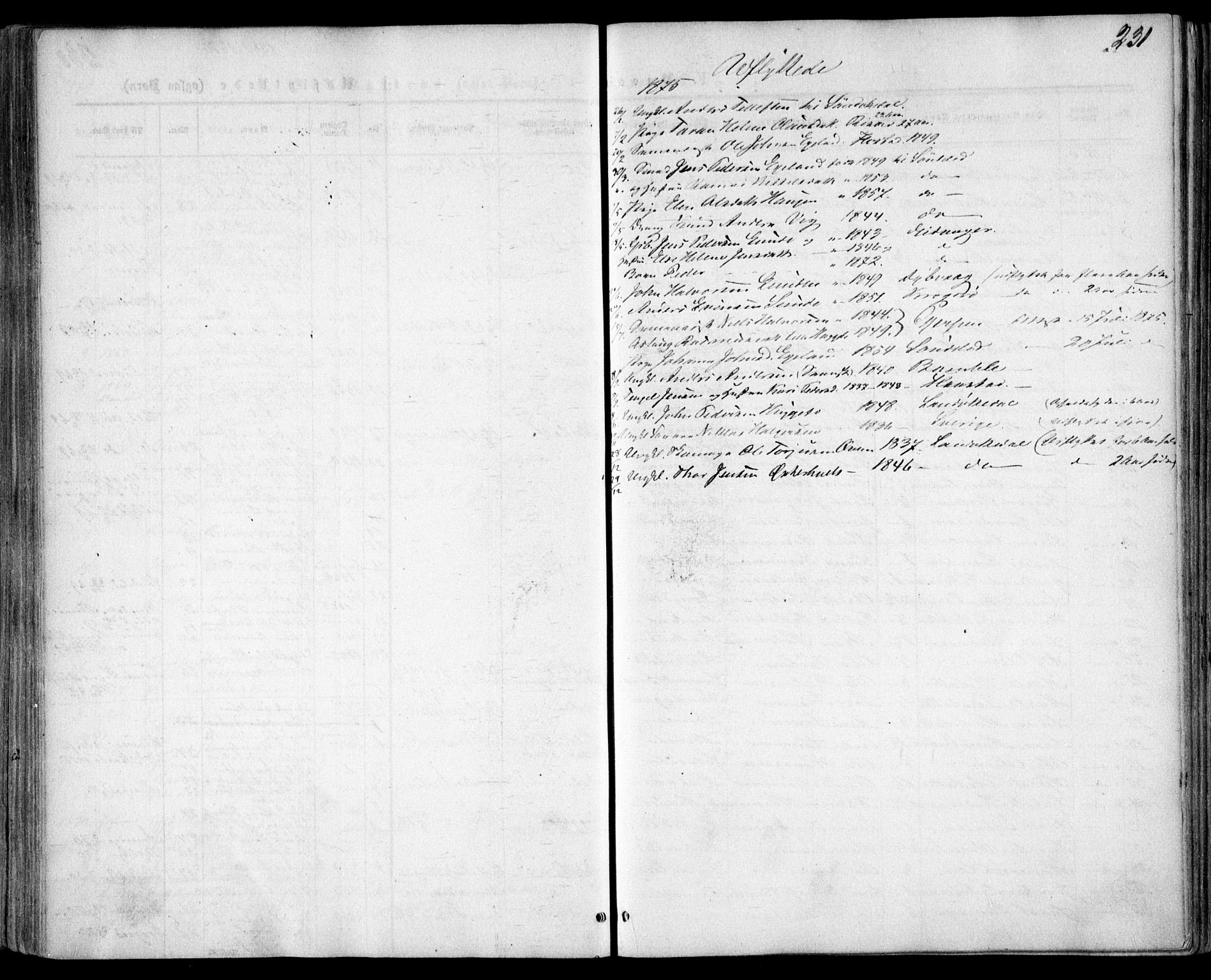 Gjerstad sokneprestkontor, SAK/1111-0014/F/Fa/Faa/L0007: Parish register (official) no. A 7, 1858-1875, p. 231