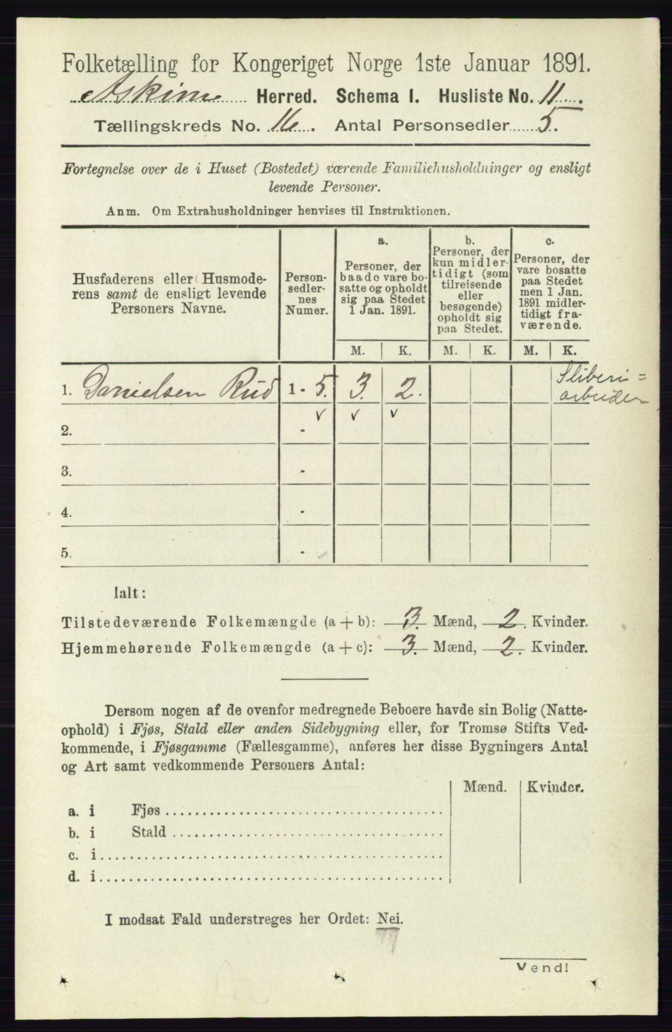 RA, 1891 census for 0124 Askim, 1891, p. 2613