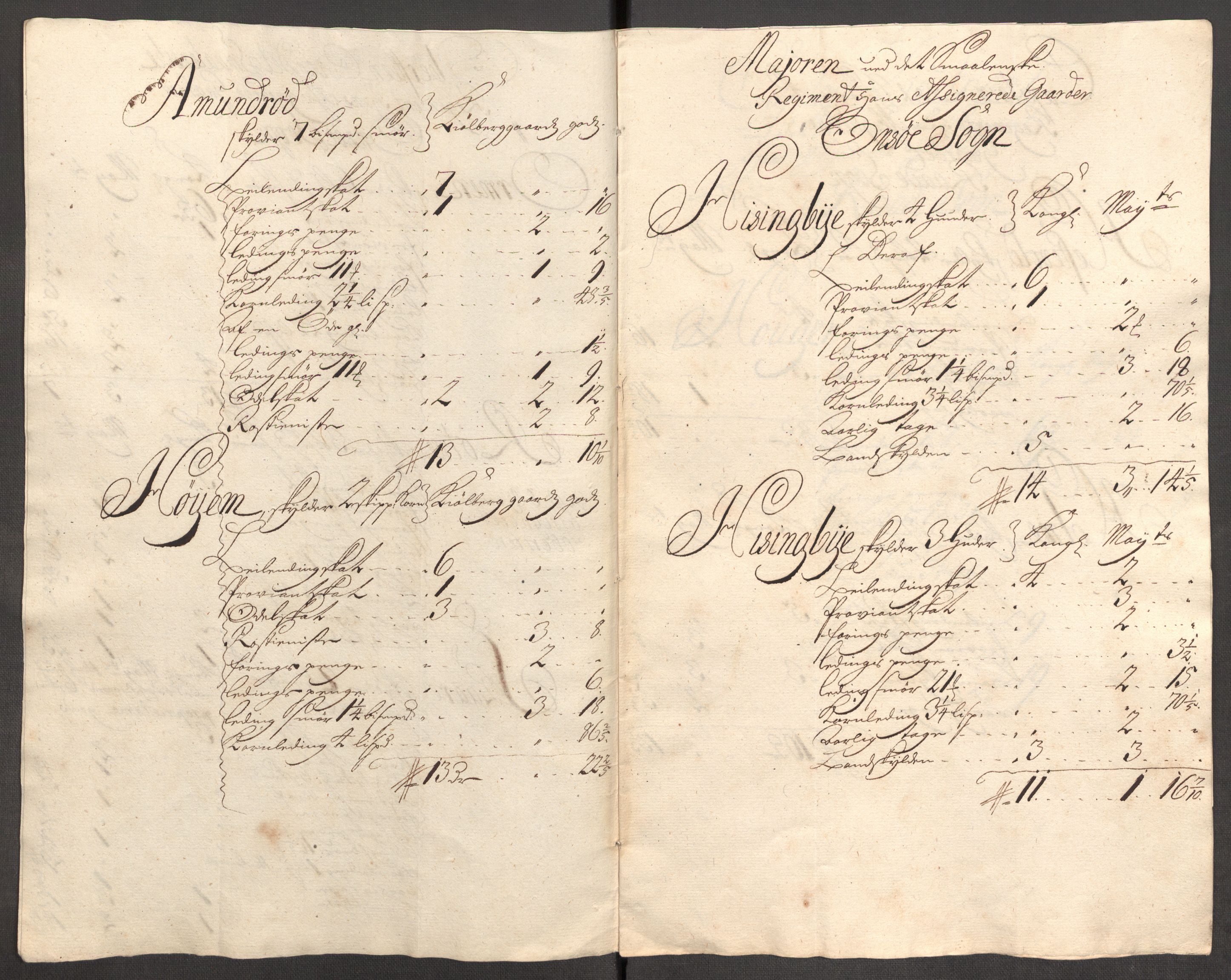 Rentekammeret inntil 1814, Reviderte regnskaper, Fogderegnskap, AV/RA-EA-4092/R04/L0137: Fogderegnskap Moss, Onsøy, Tune, Veme og Åbygge, 1712, p. 99