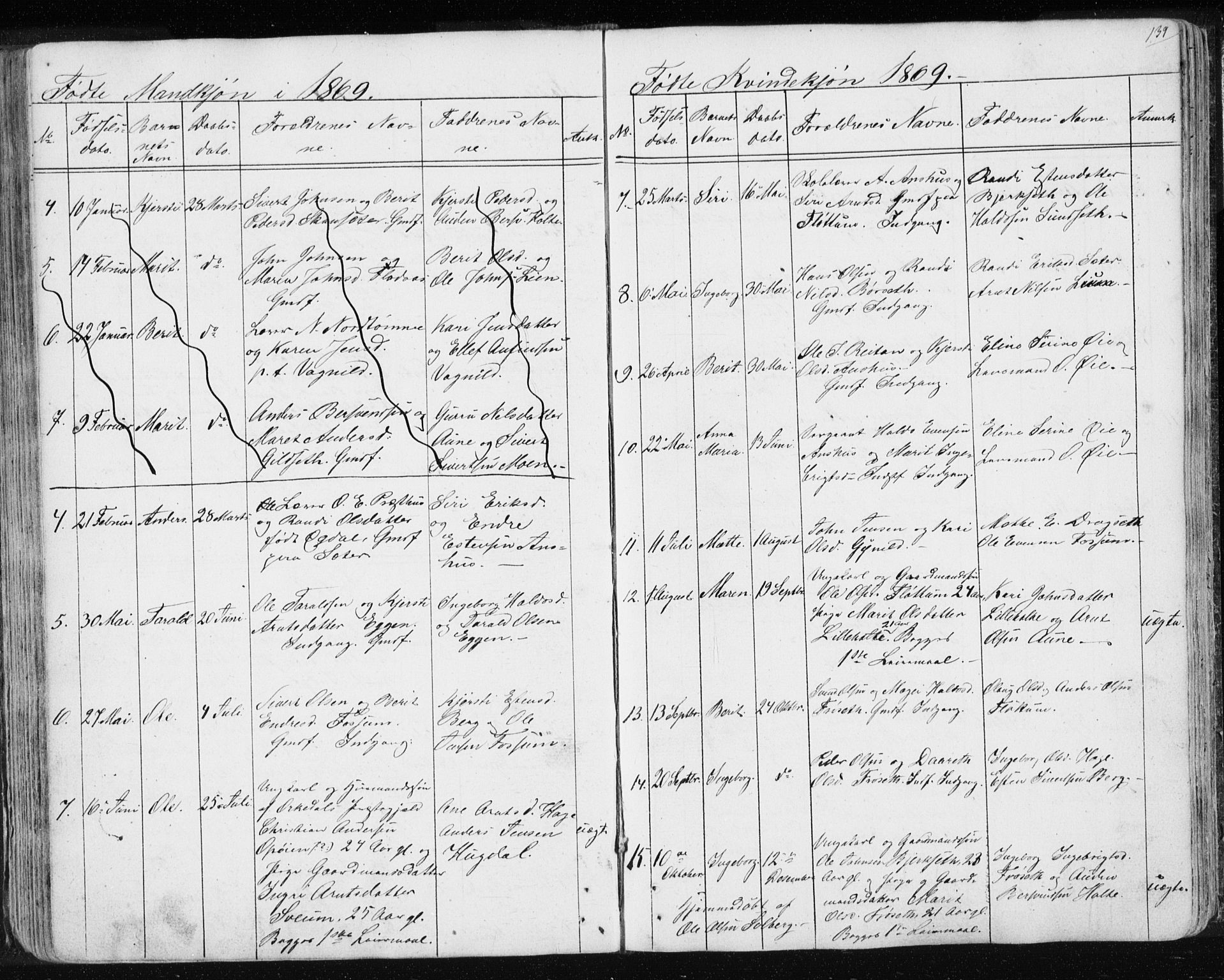 Ministerialprotokoller, klokkerbøker og fødselsregistre - Sør-Trøndelag, SAT/A-1456/689/L1043: Parish register (copy) no. 689C02, 1816-1892, p. 139