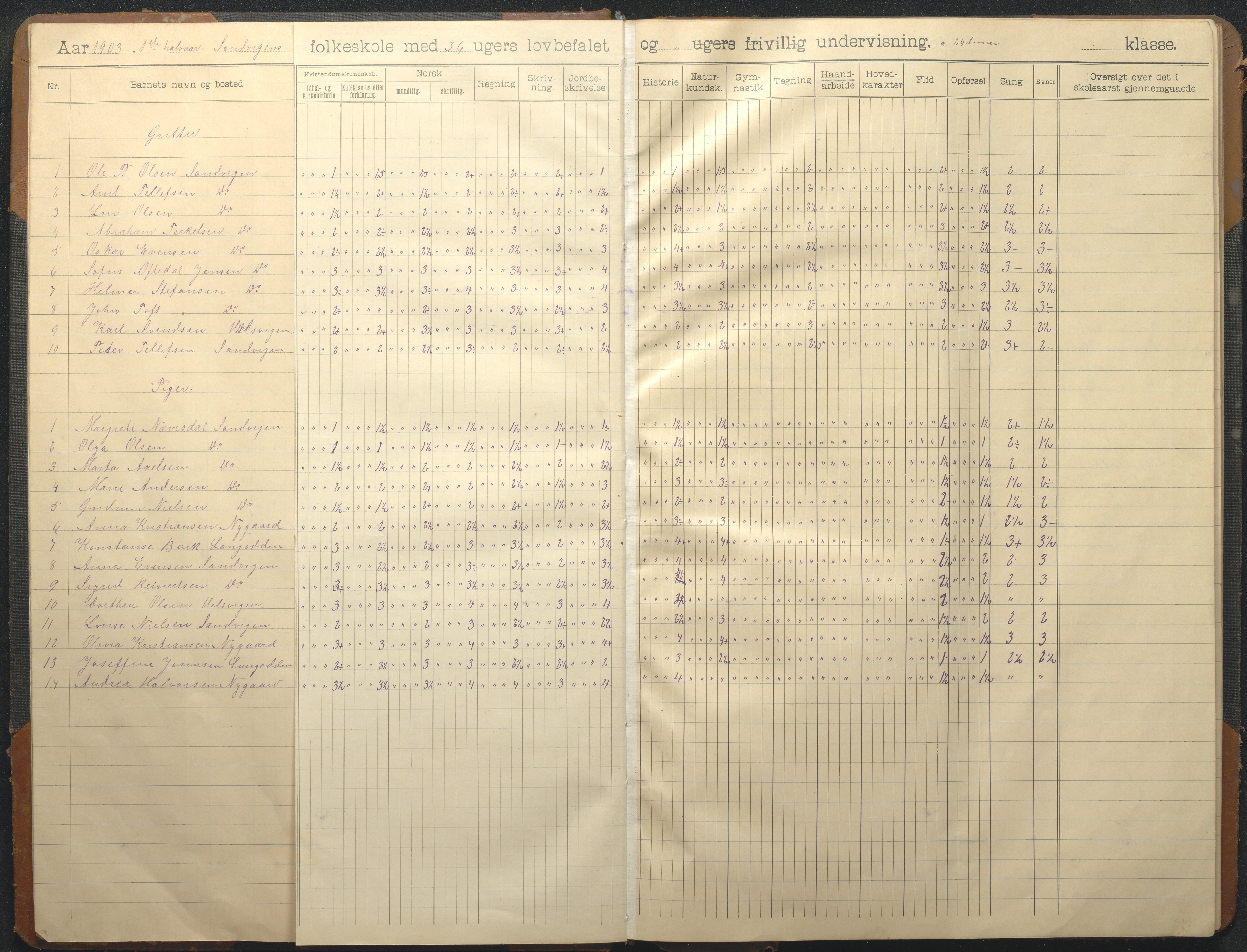 Hisøy kommune frem til 1991, AAKS/KA0922-PK/33/L0008: Skoleprotokoll, 1902-1933