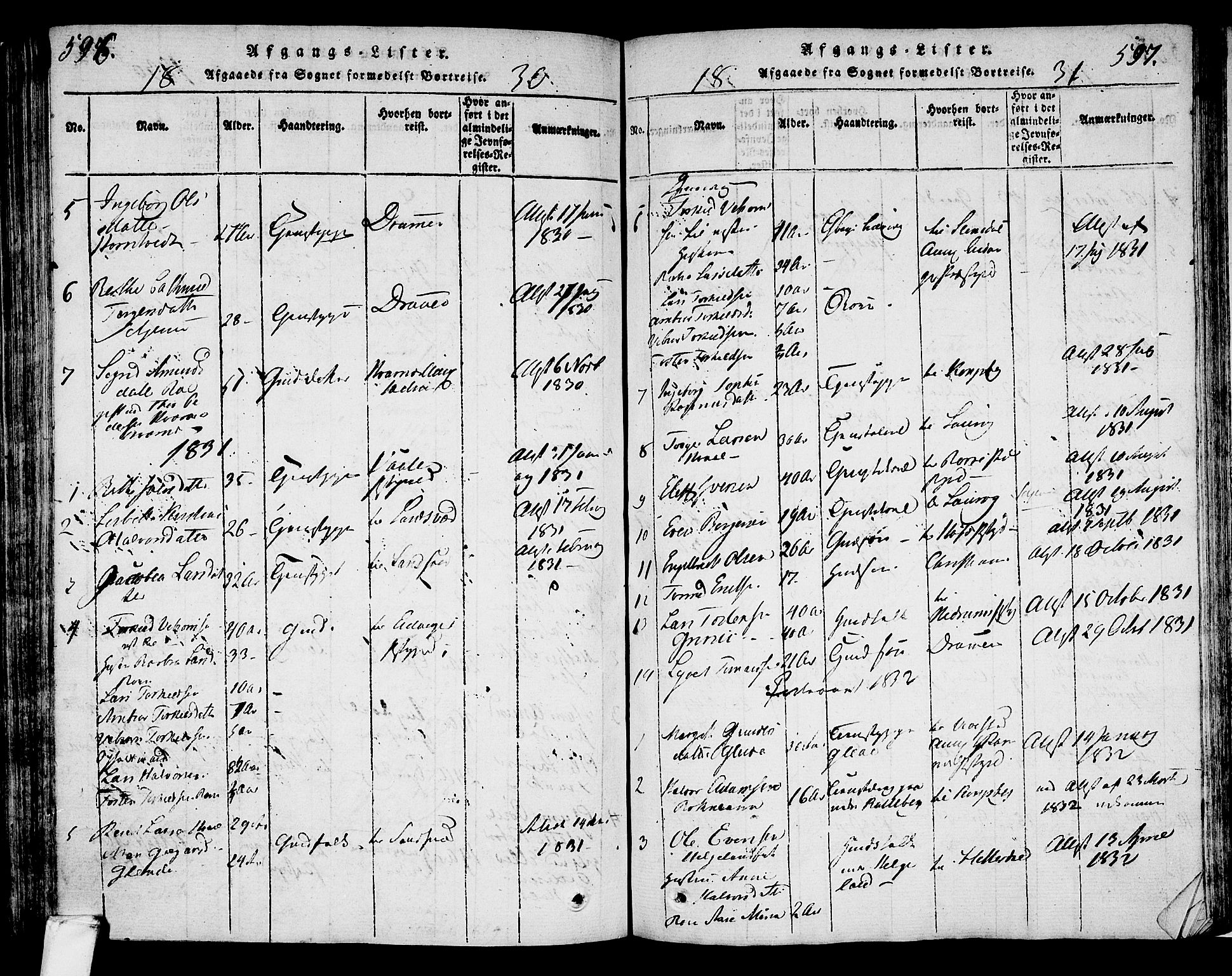 Lardal kirkebøker, SAKO/A-350/F/Fa/L0005: Parish register (official) no. I 5, 1814-1835, p. 596-597